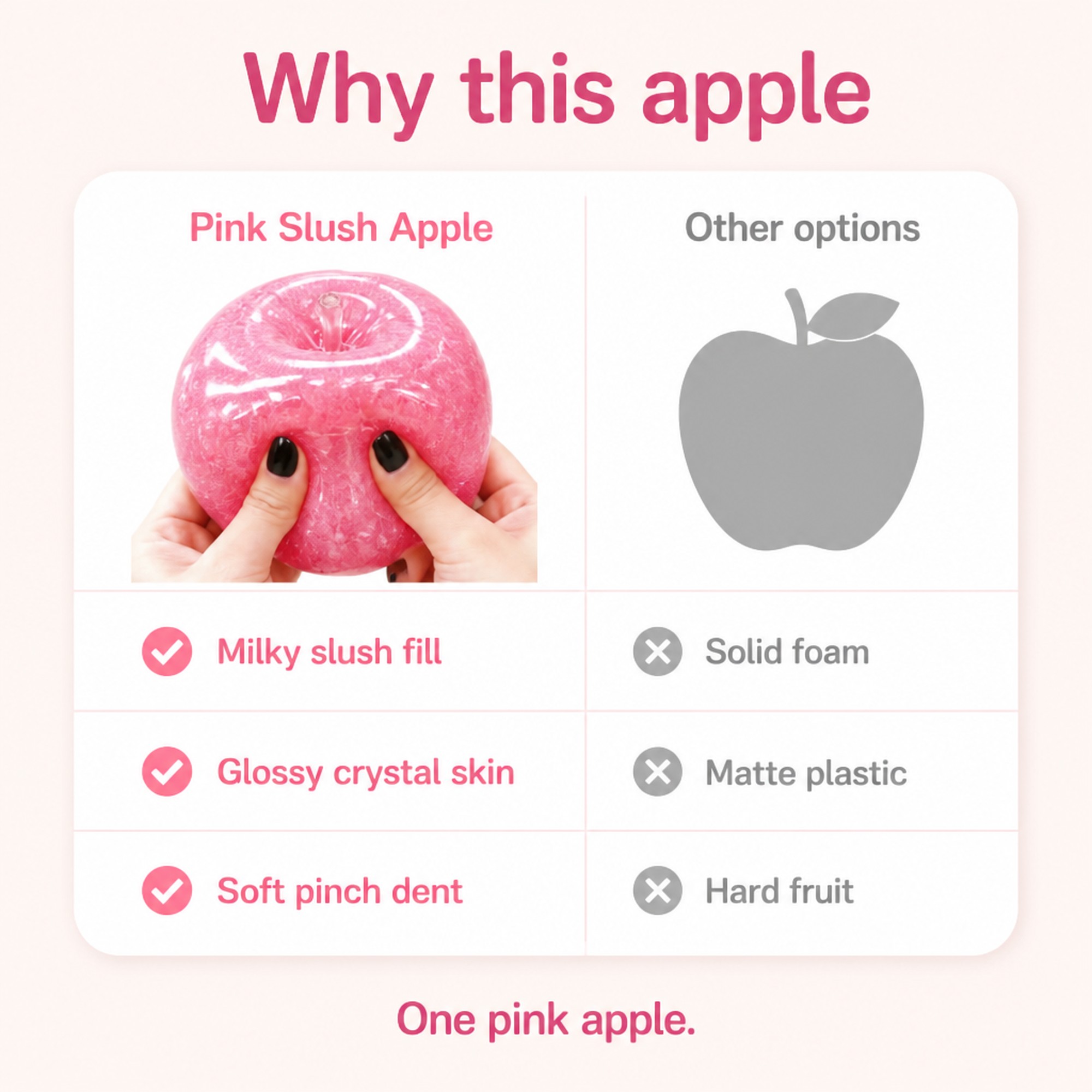 Pink Slush Apple compared with other options