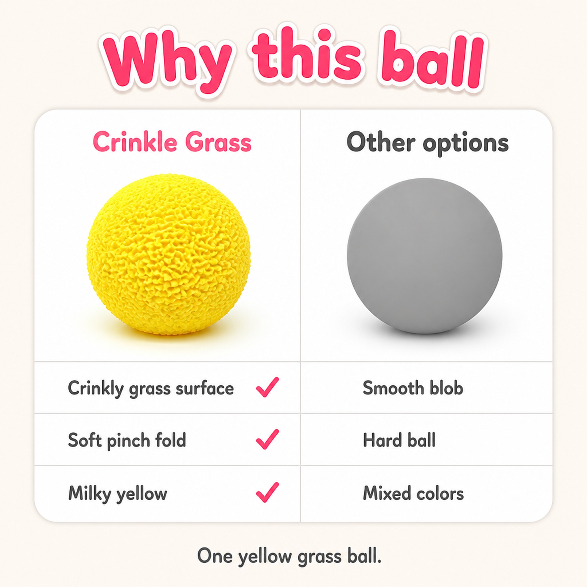 Crinkle Grass compared with other options