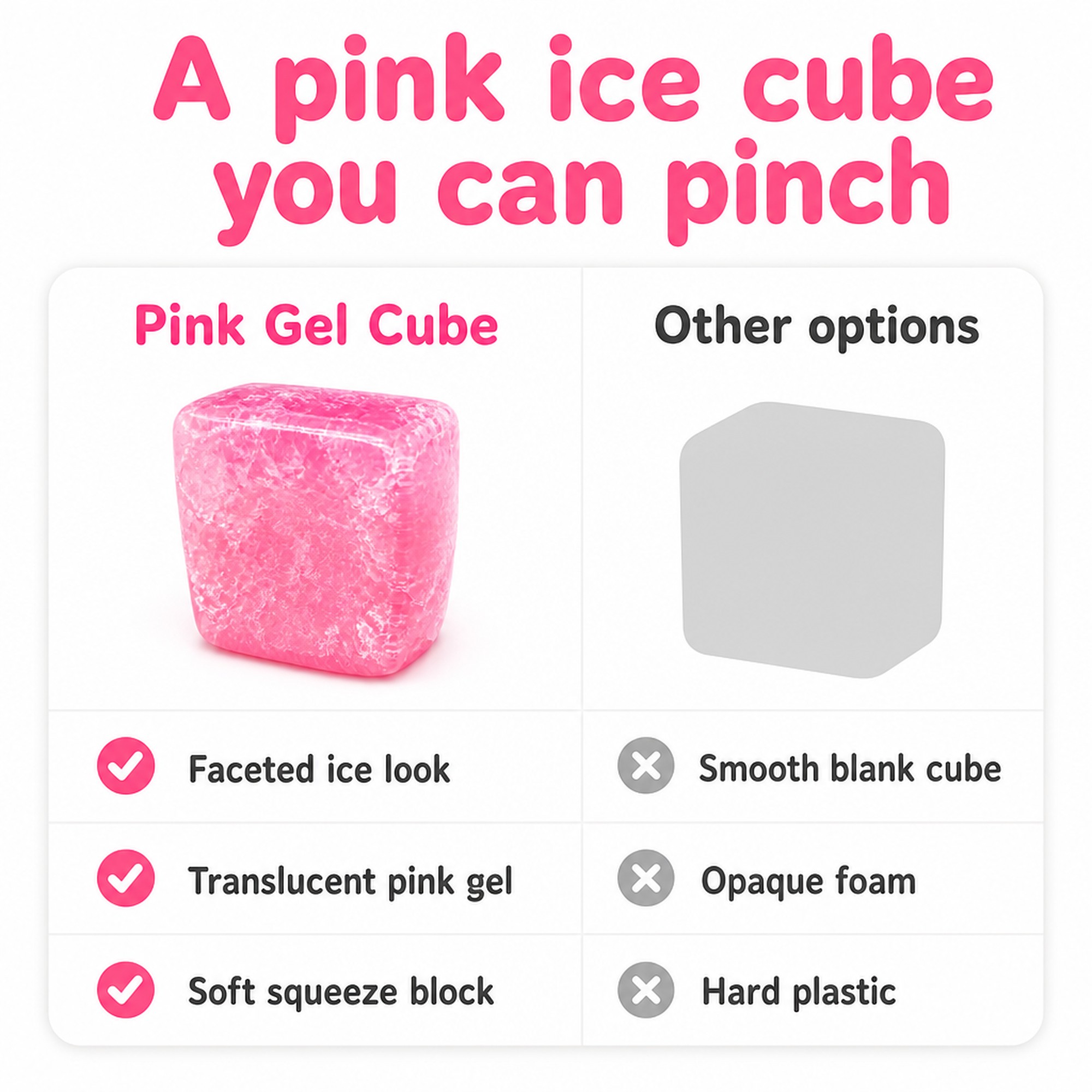 Frosty Pink Cube compared with other options