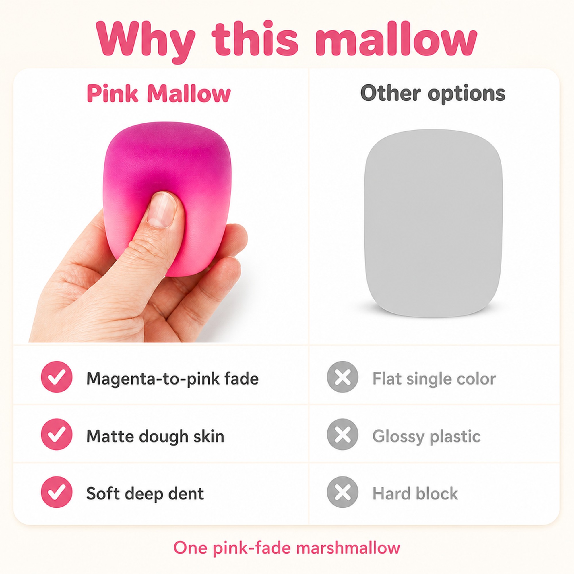 Pink Mallow compared with other options