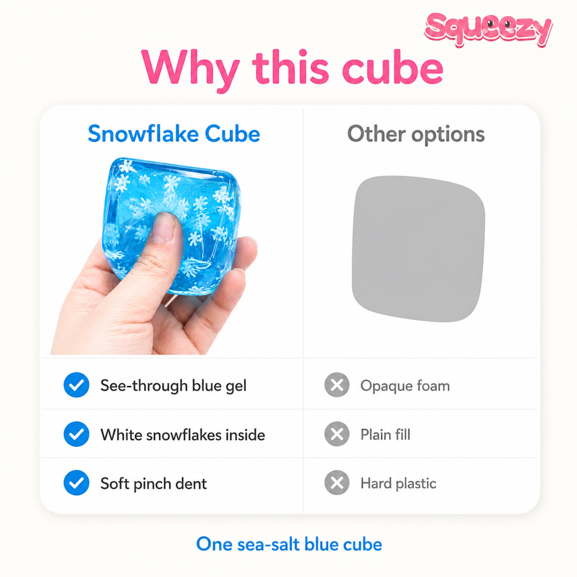 Snowflake Cube compared with other options