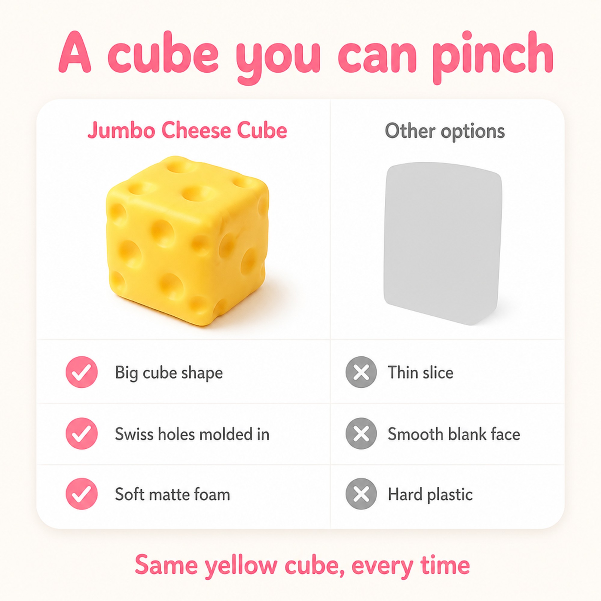Jumbo Cheese Cube compared with other options