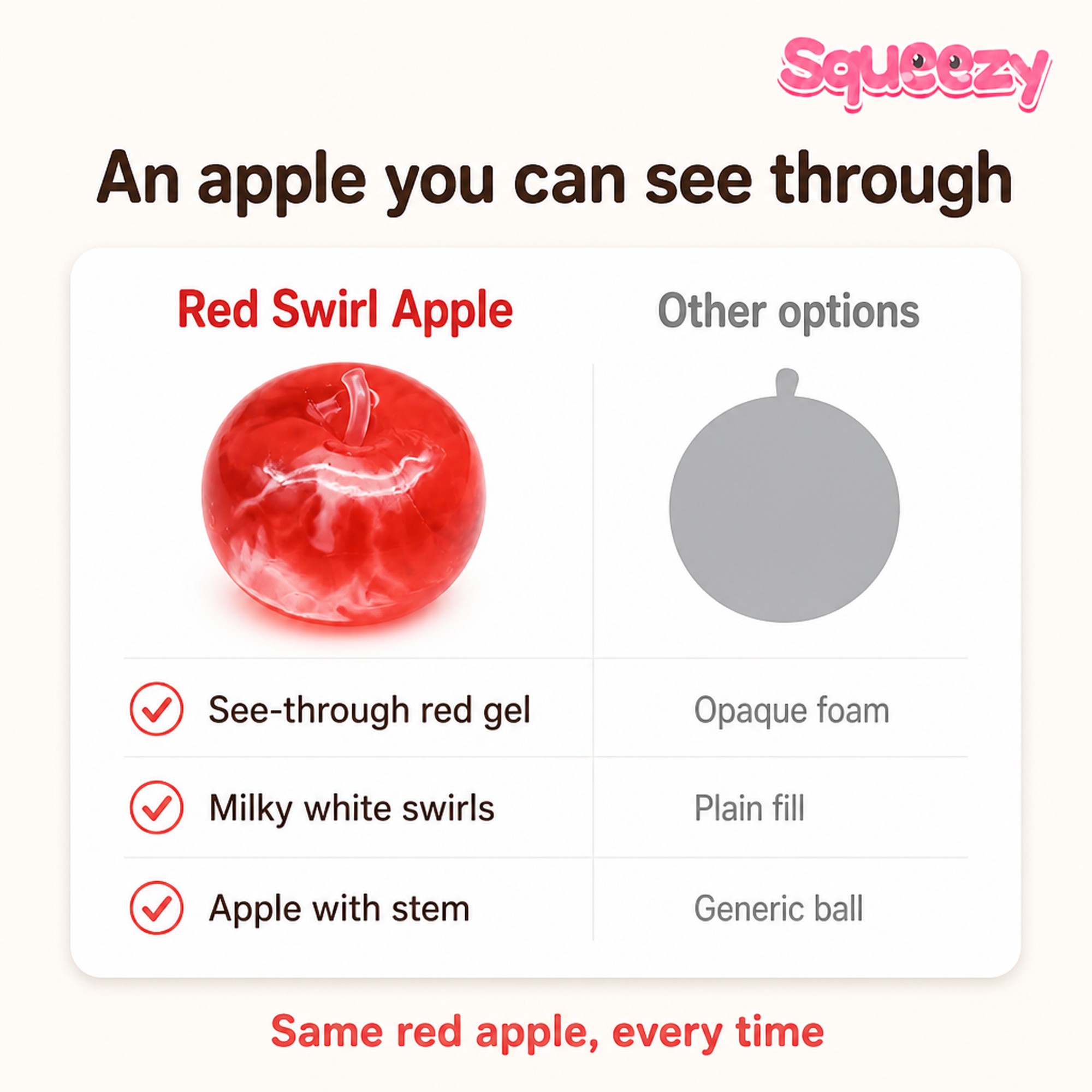 Red Swirl Apple compared with other options