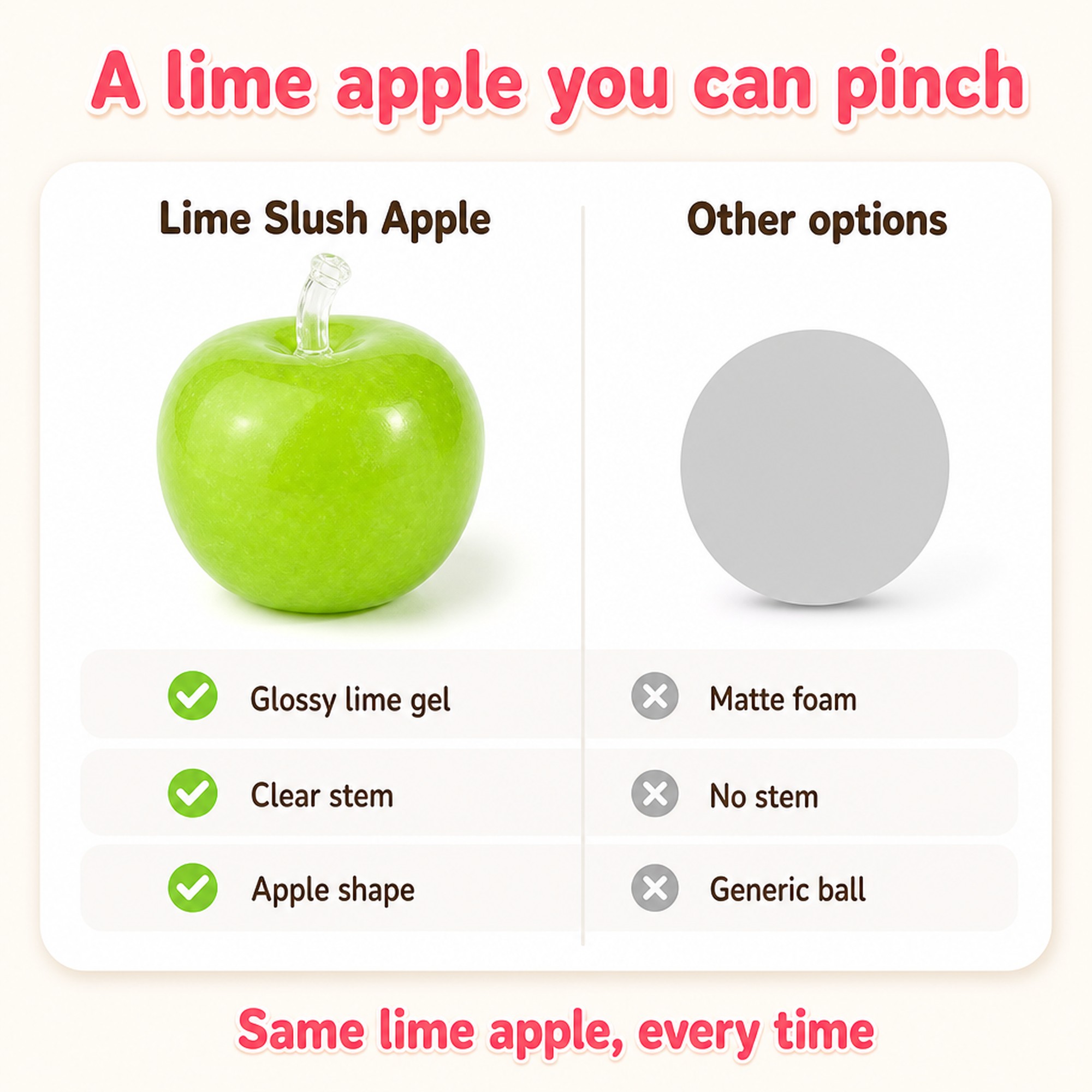 Lime Slush Apple compared with other options