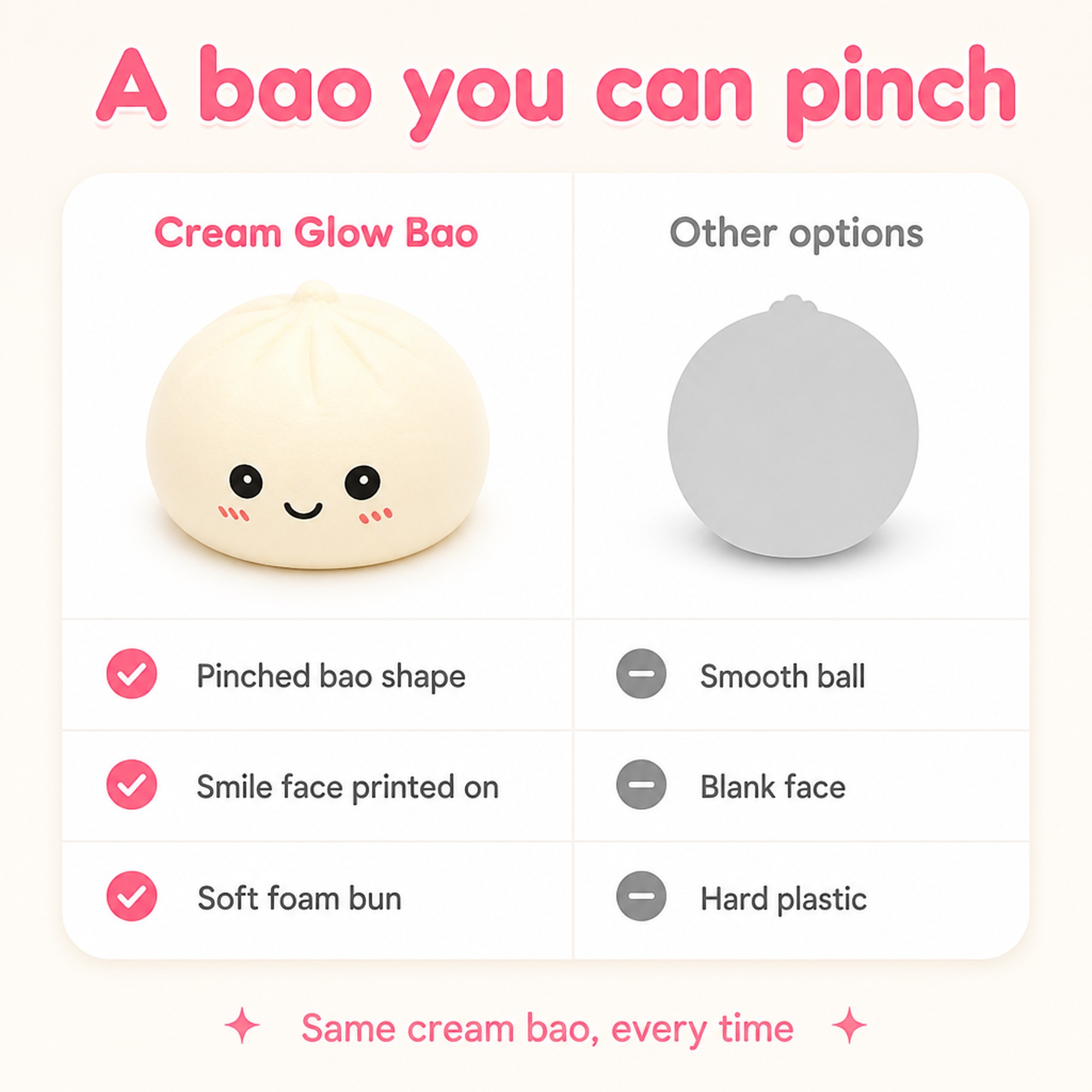 Cream Glow Bao compared with other options