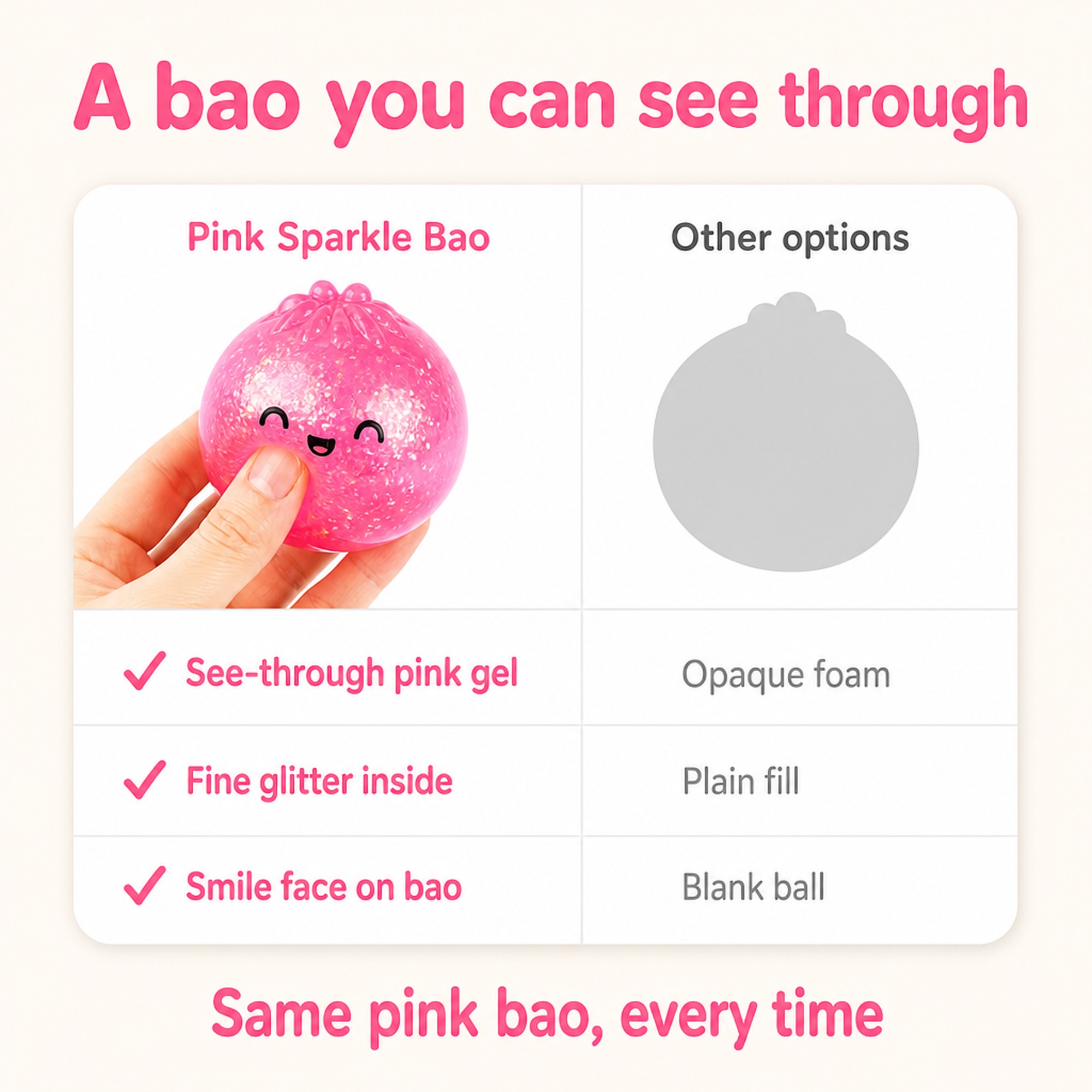 Pink Sparkle Bao compared with other options