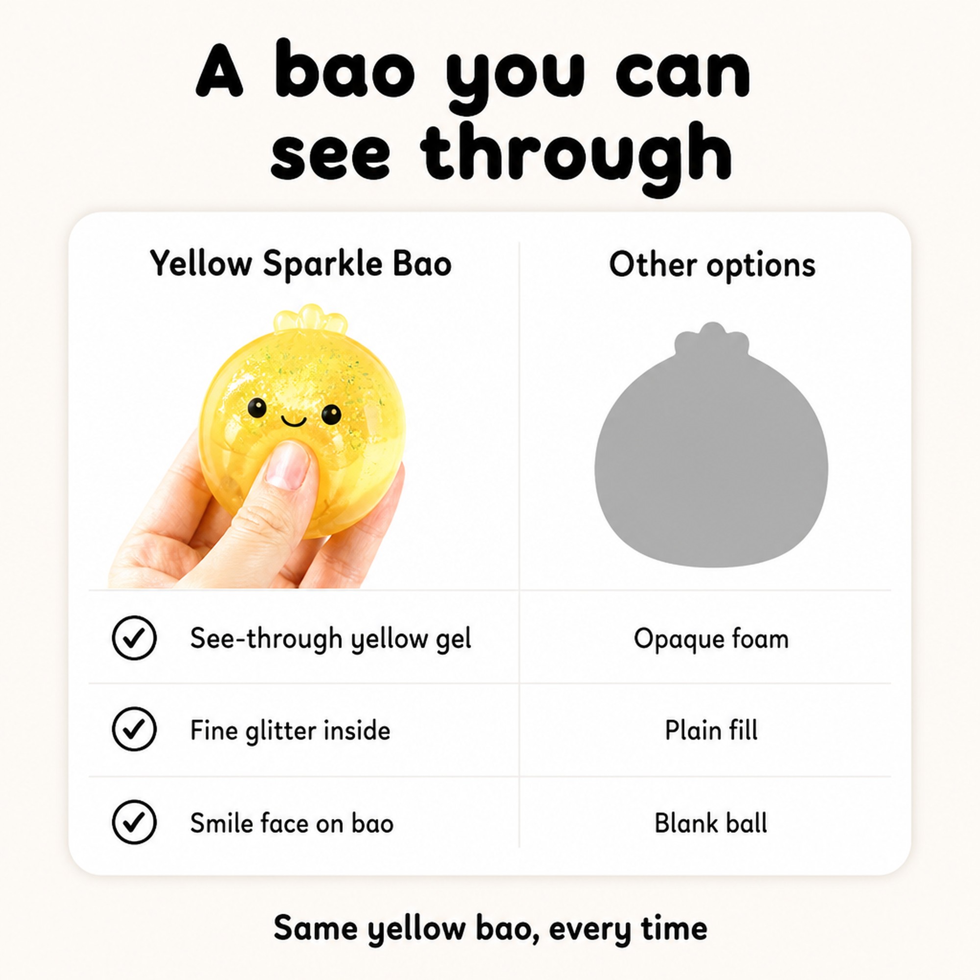Yellow Sparkle Bao compared with other options