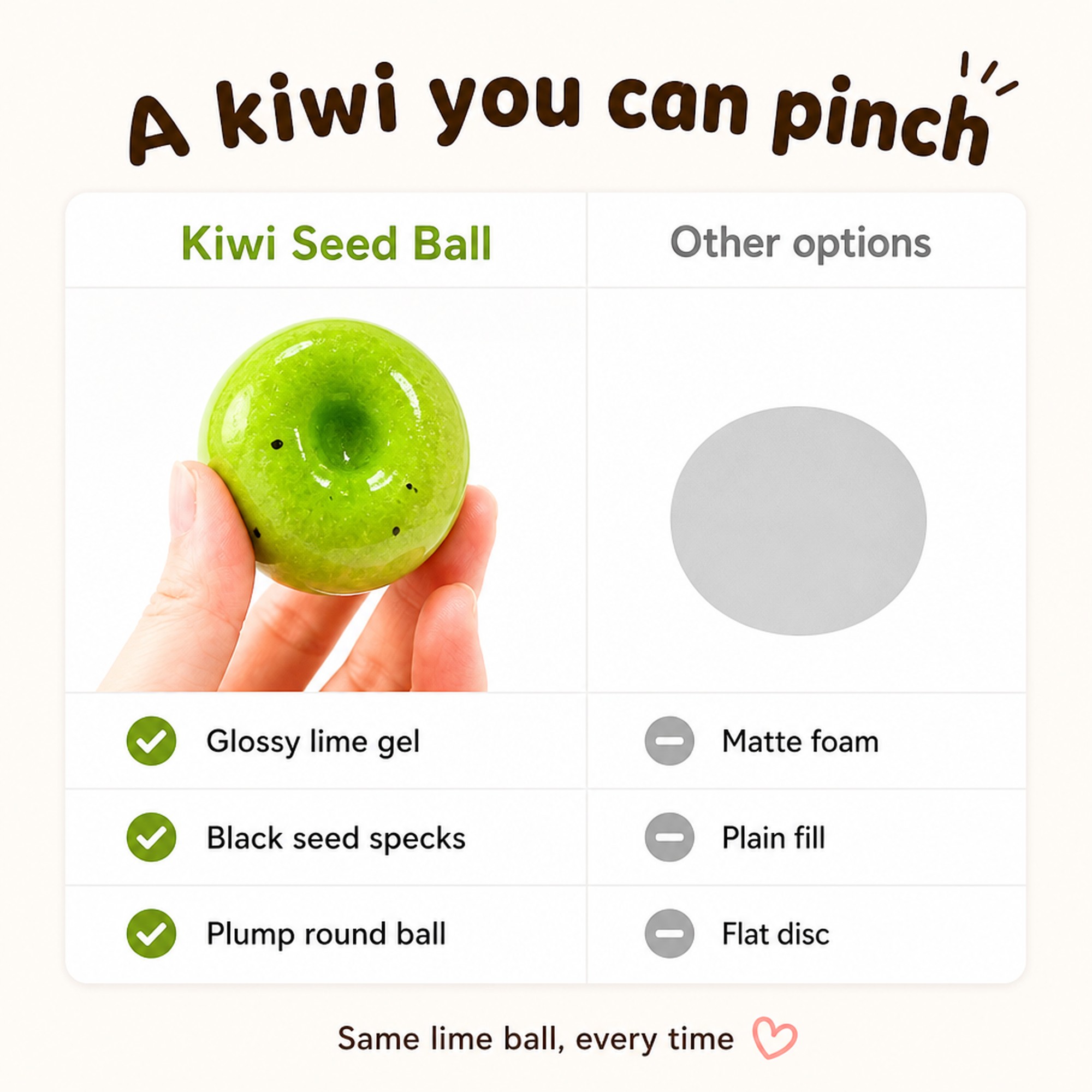 Kiwi Seed Ball compared with other options