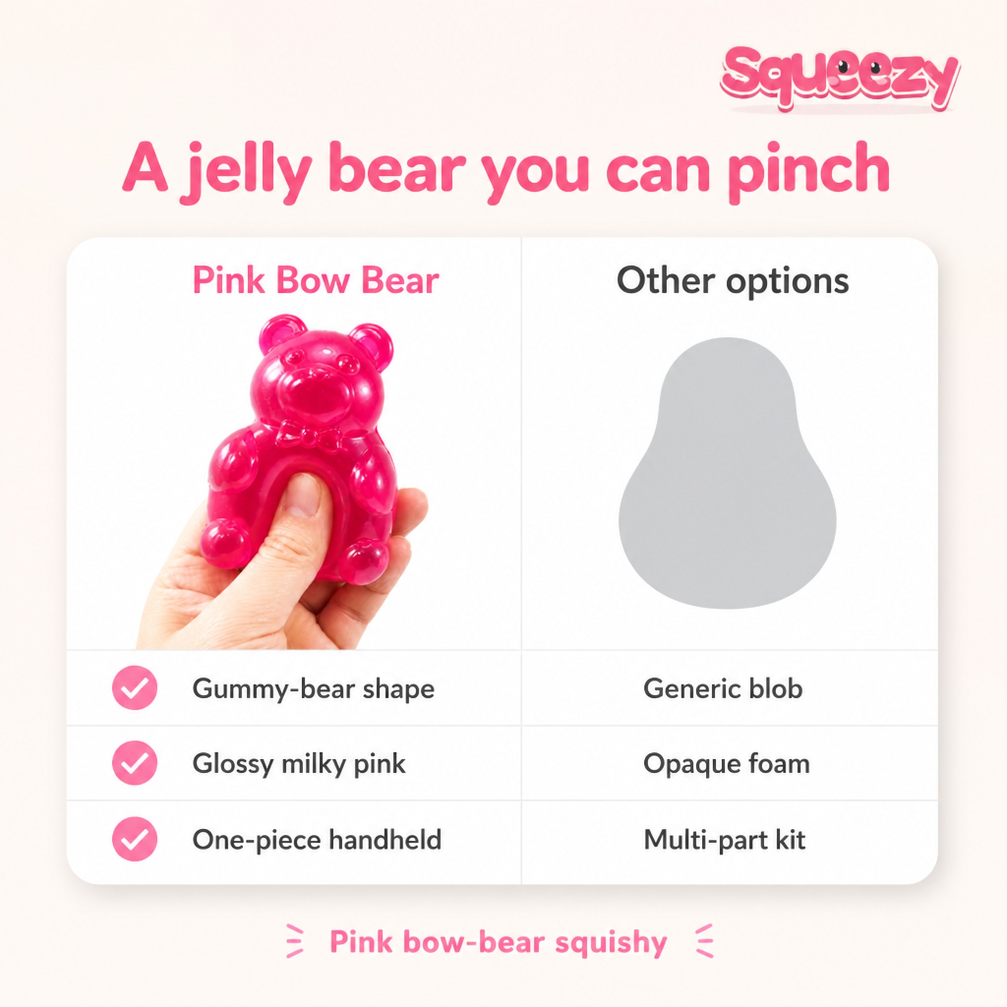 Pink Bow Bear compared with other options