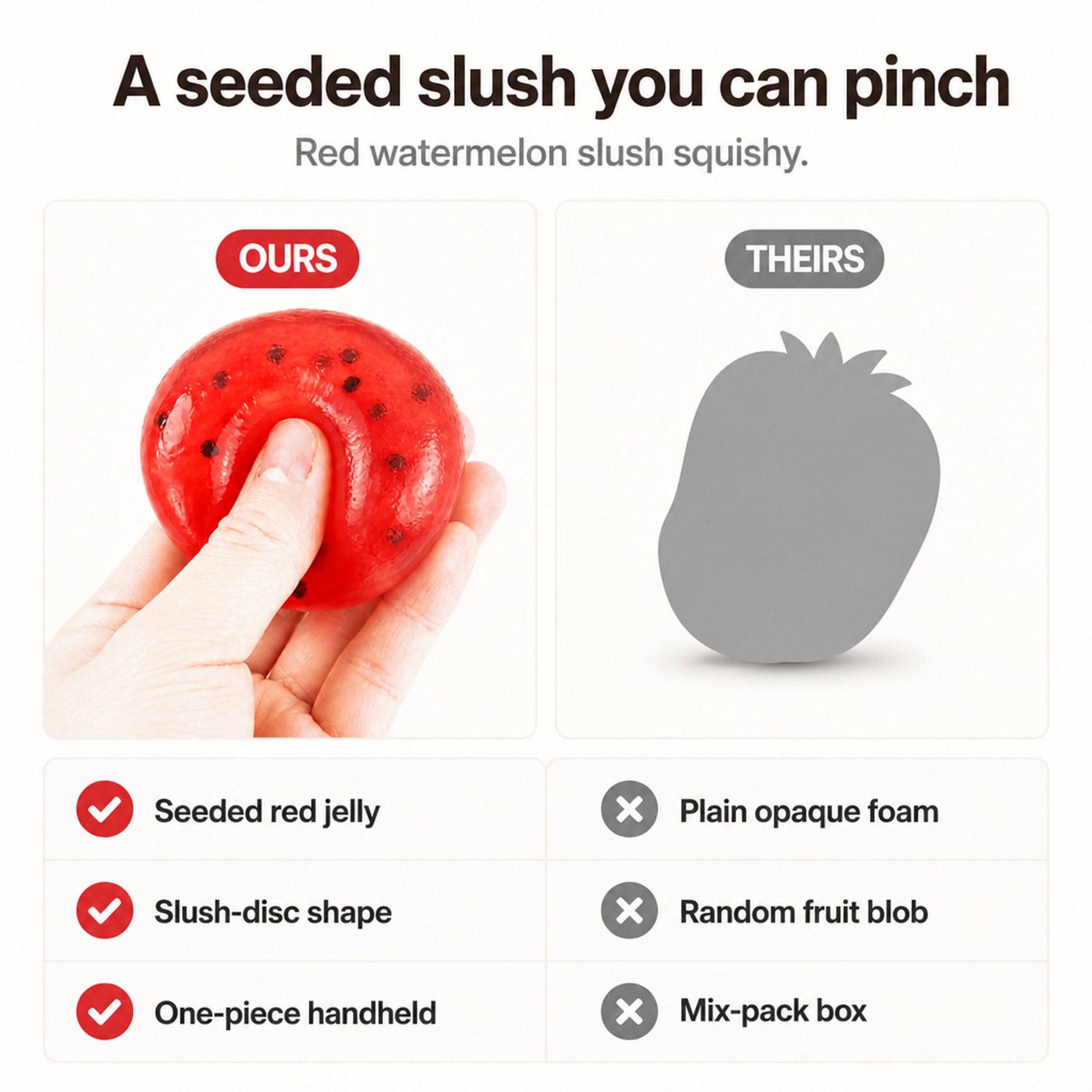 Watermelon Slush compared with other options