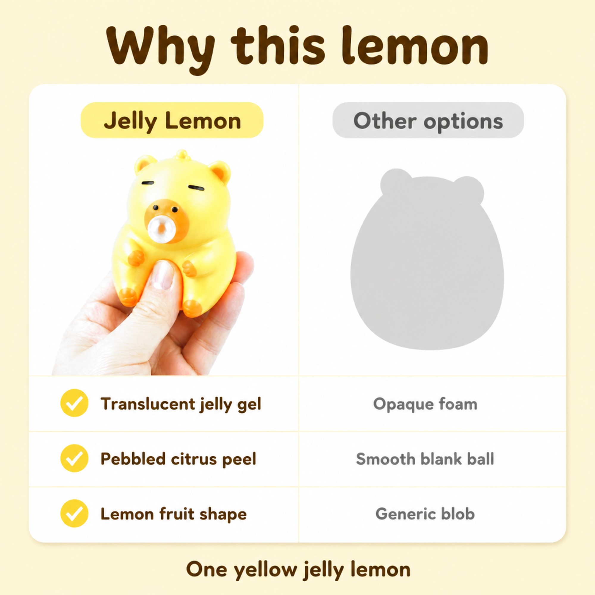 Maltose Lemon compared with other options