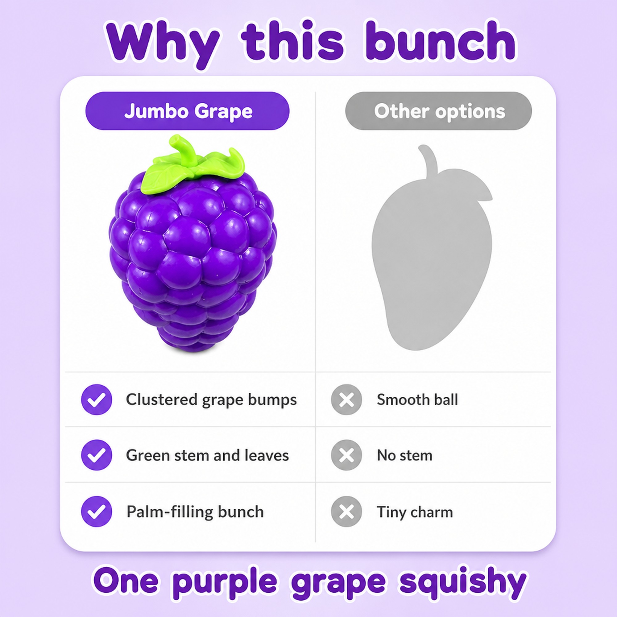 Jumbo Purple Grape compared with other options