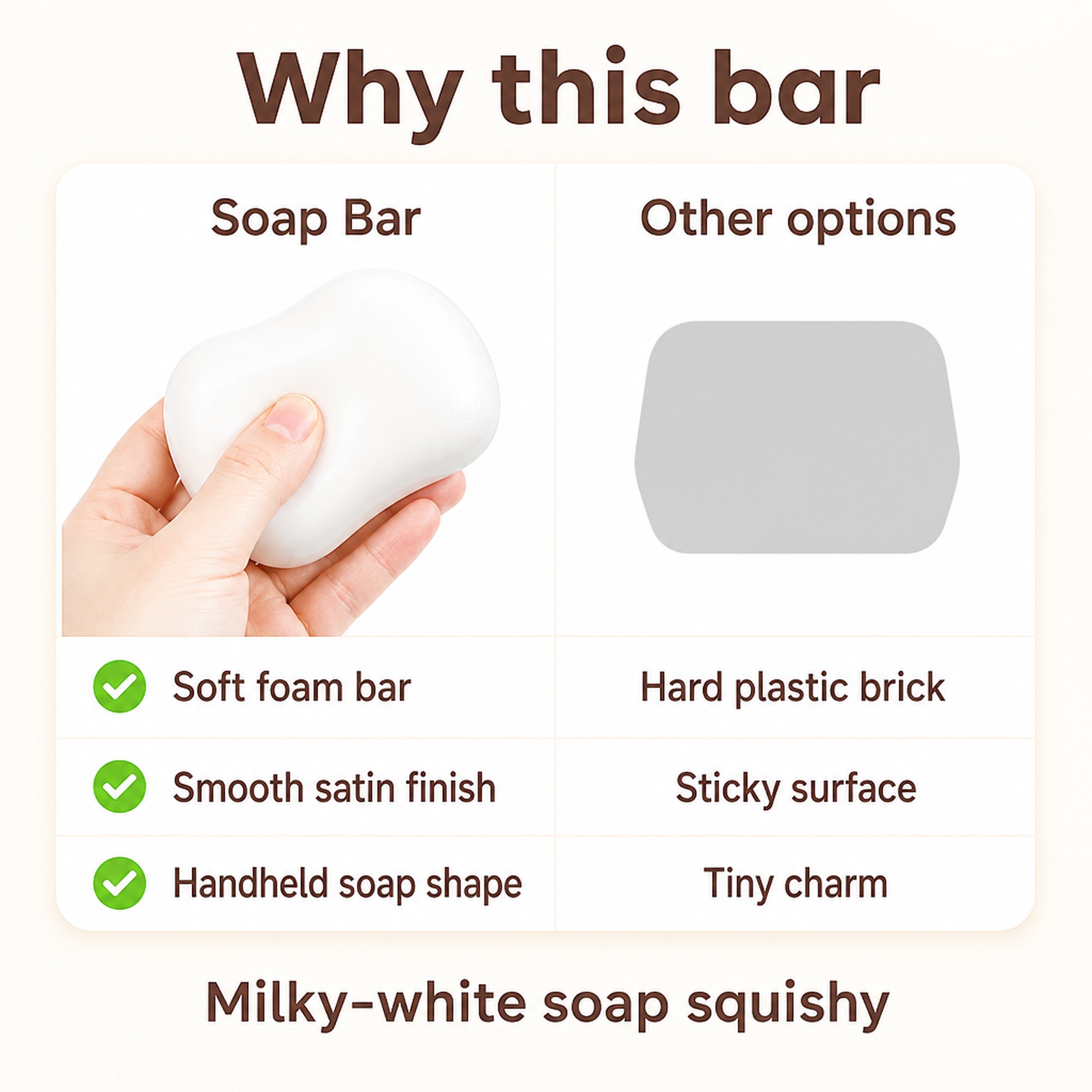 Soap Bar compared with other options