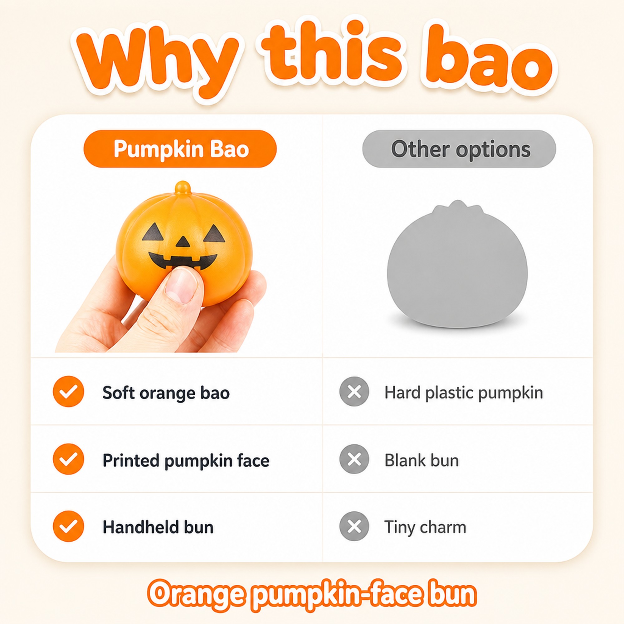 Pumpkin Bao compared with other options