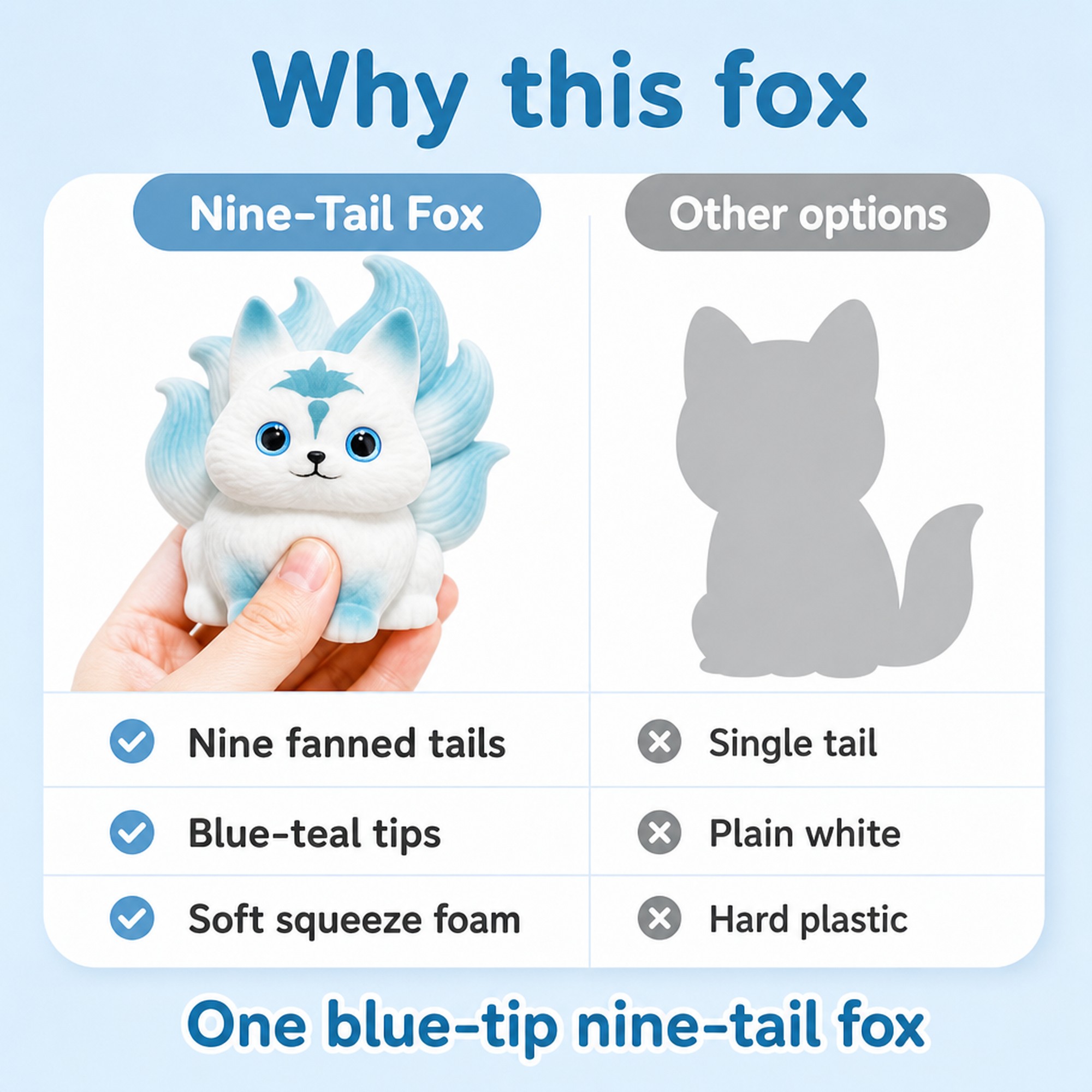 Nine-Tail Fox compared with other options