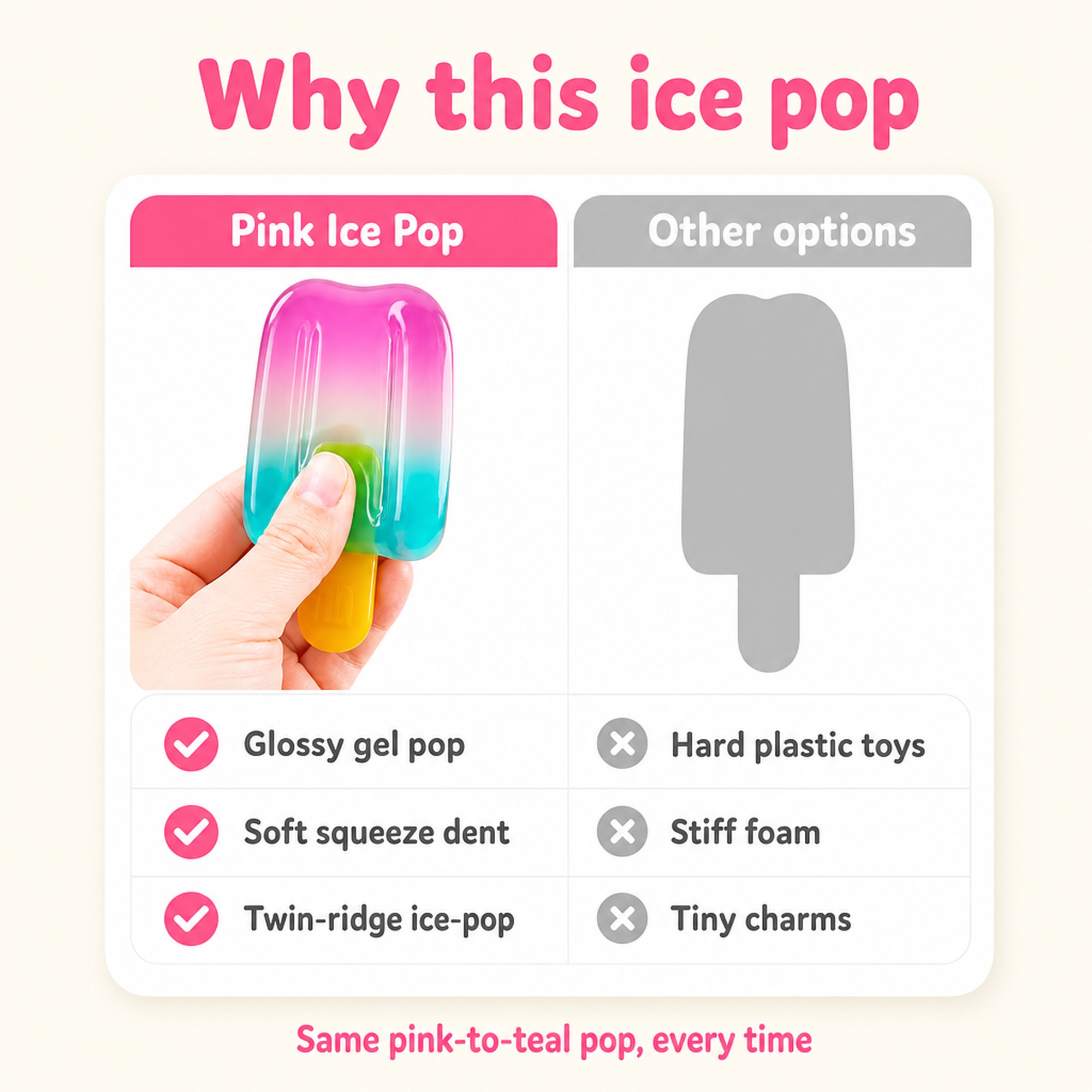 Pink Ice Pop compared with other options