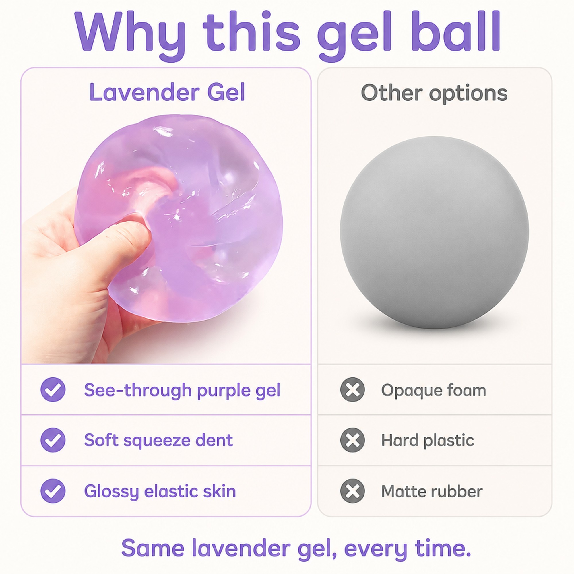 Lavender Gel compared with other options