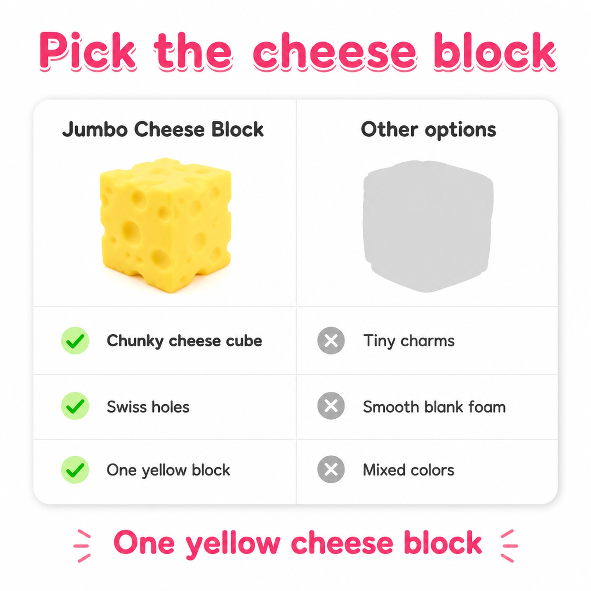 Jumbo Cheese Block compared with other options