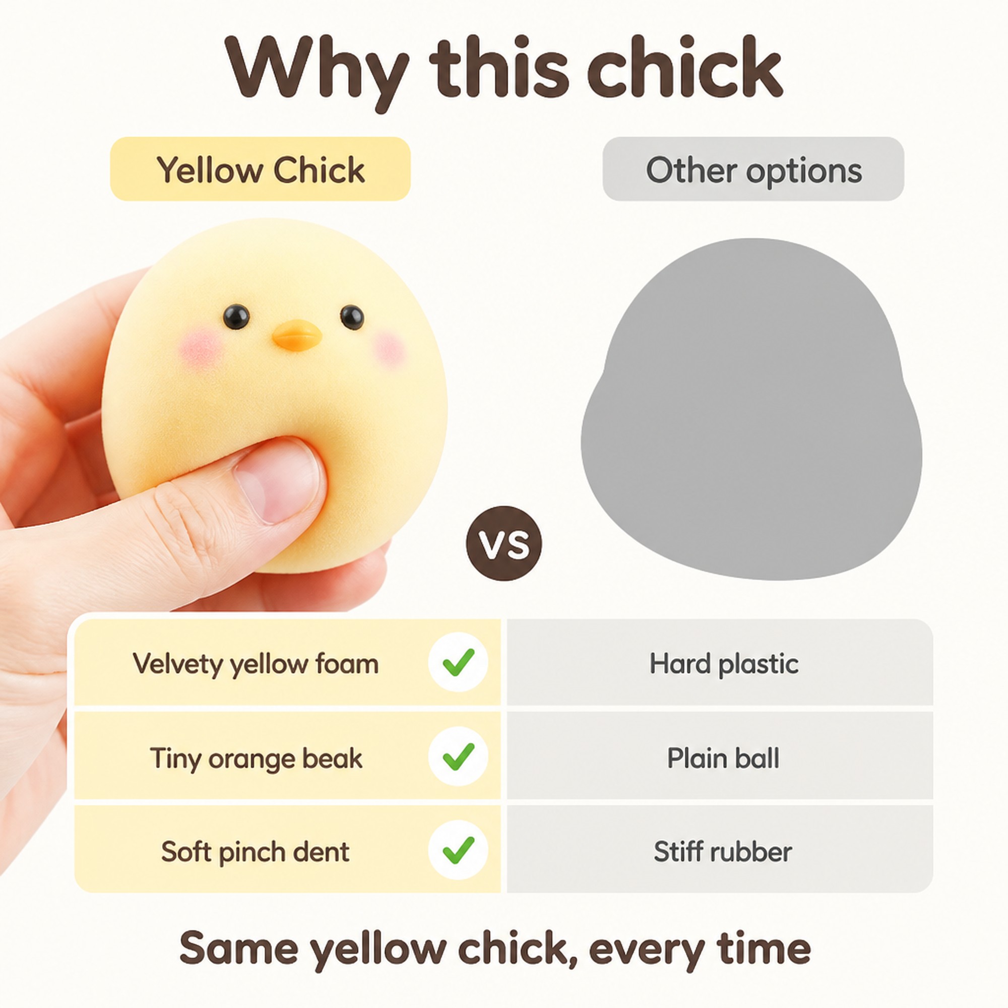 Fluffy Chick compared with other options