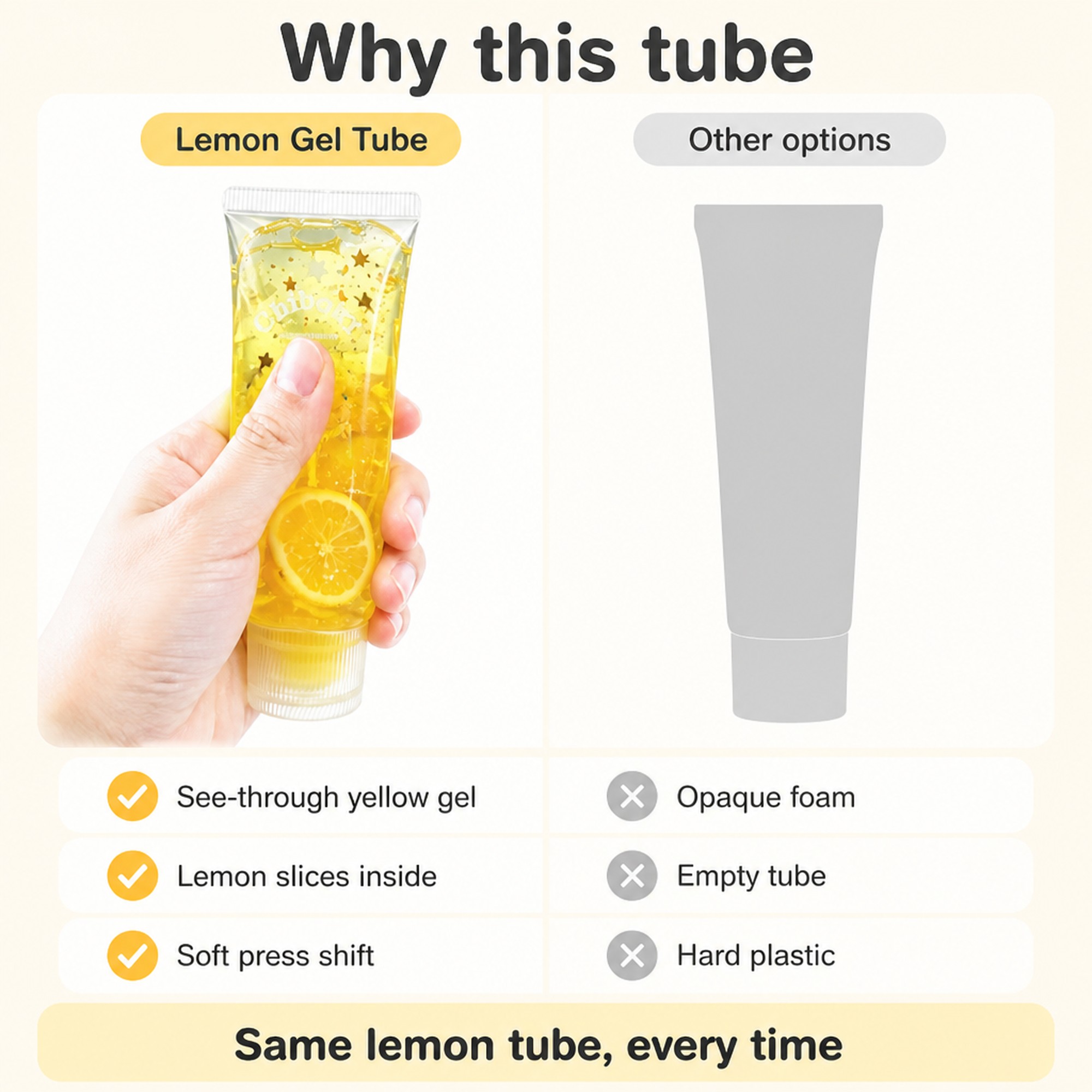 Lemon Gel Tube compared with other options