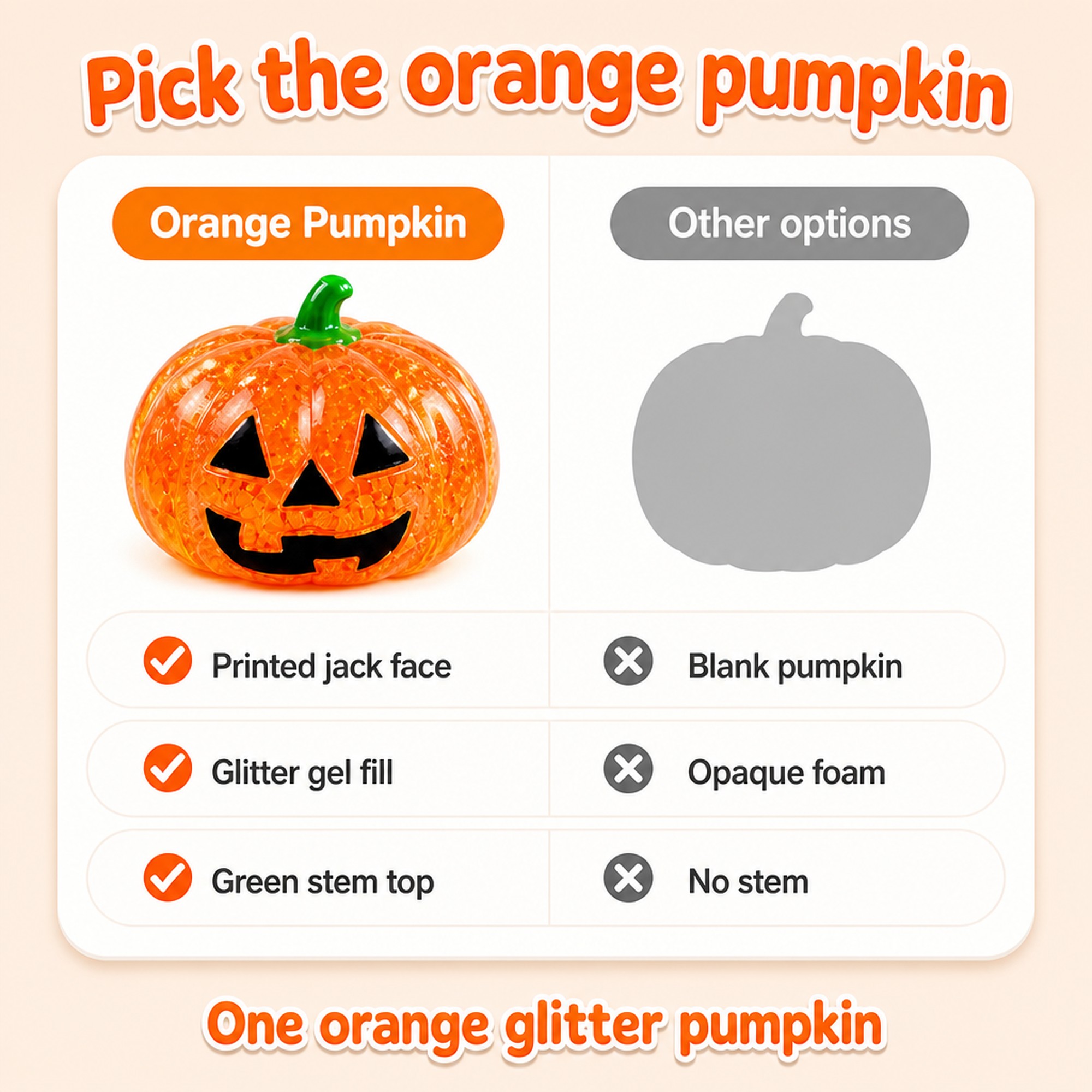 Orange Pumpkin compared with other options
