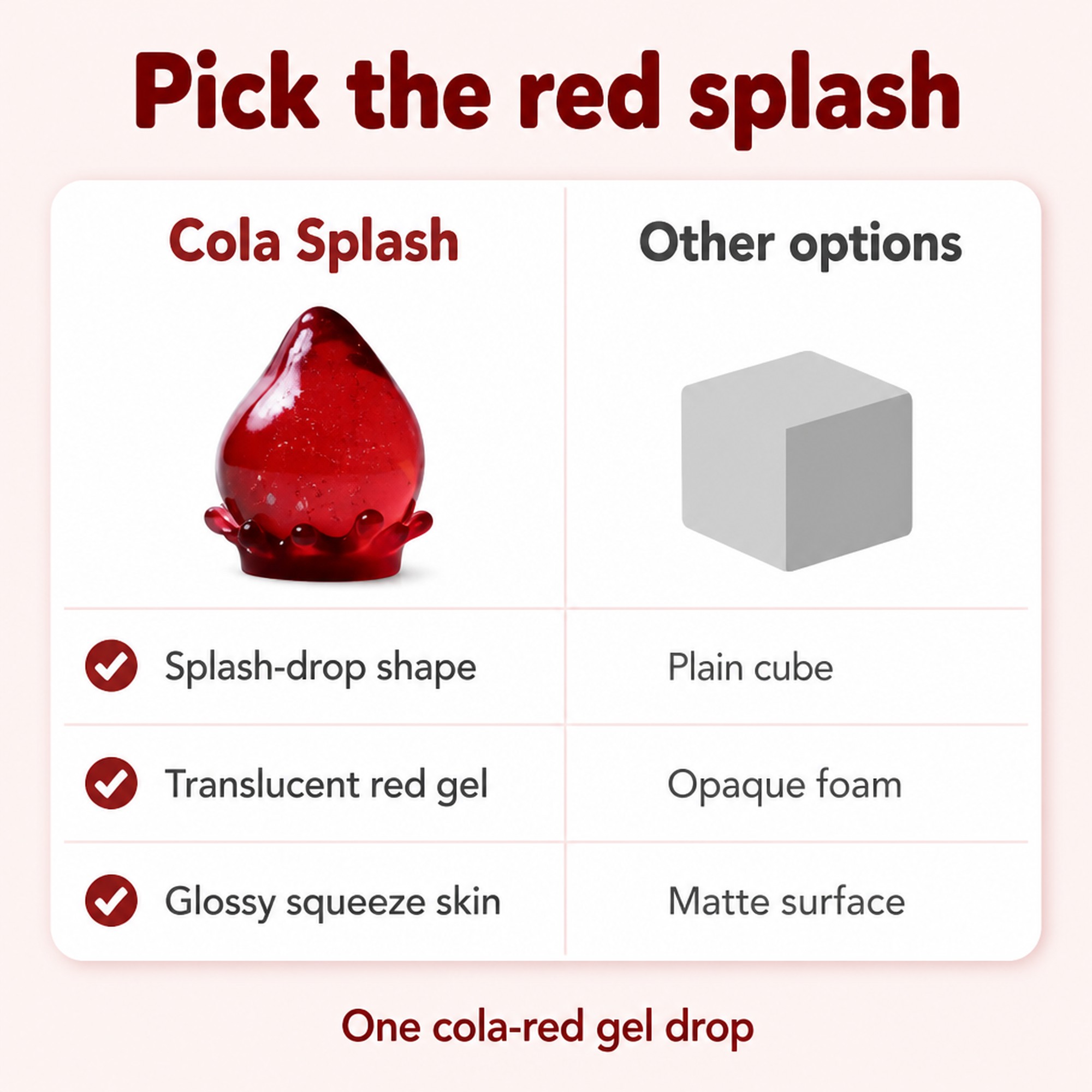 Cola Splash compared with other options