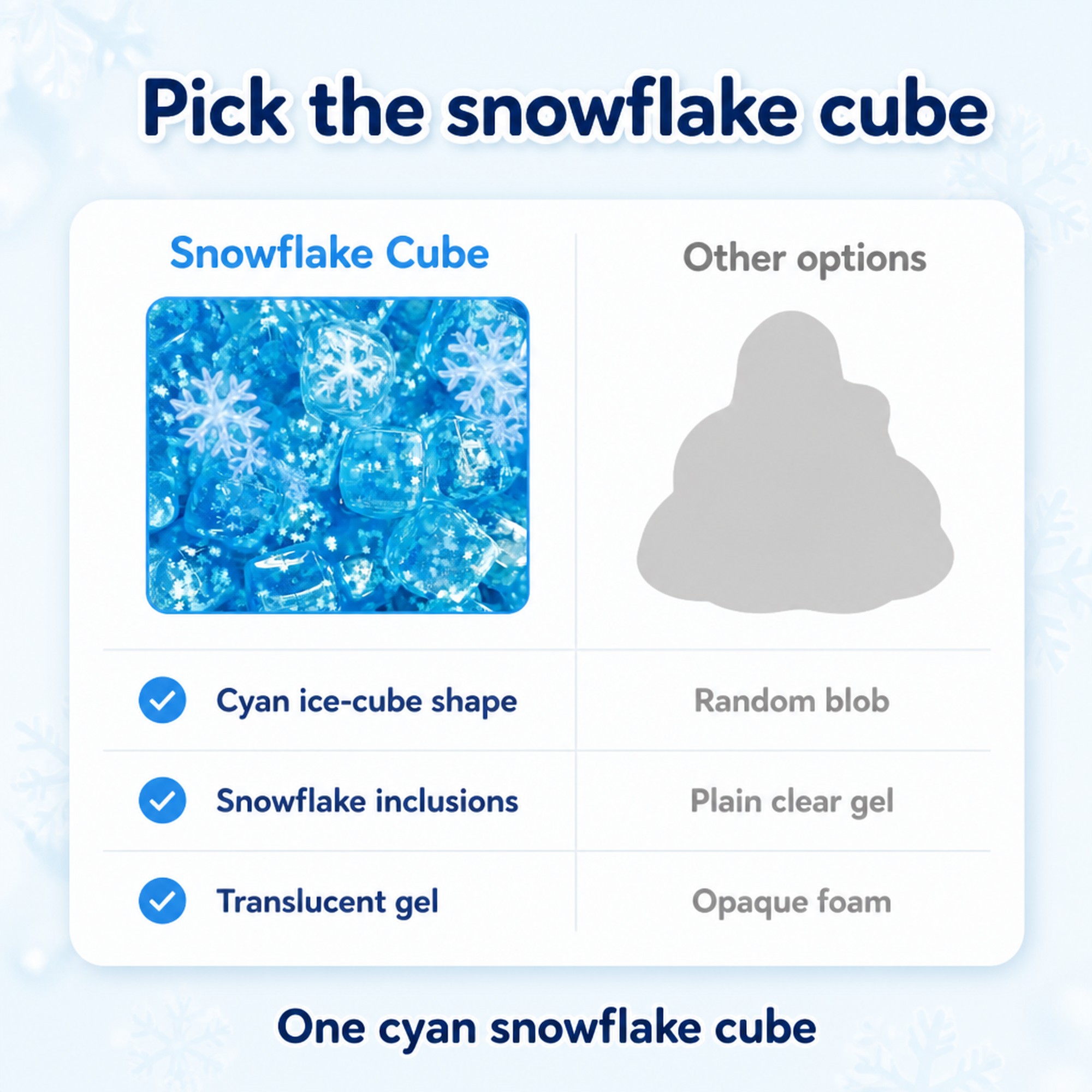 Snowflake Ice compared with other options
