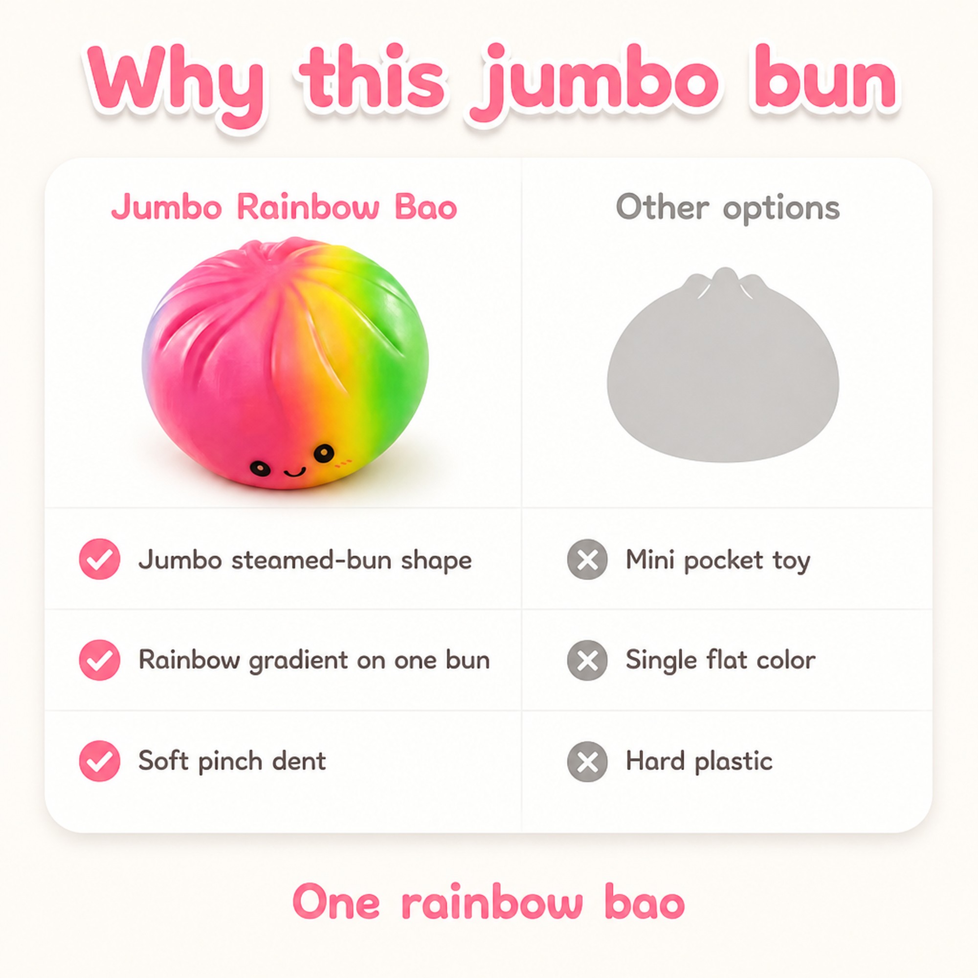 Jumbo Rainbow Bao compared with other options