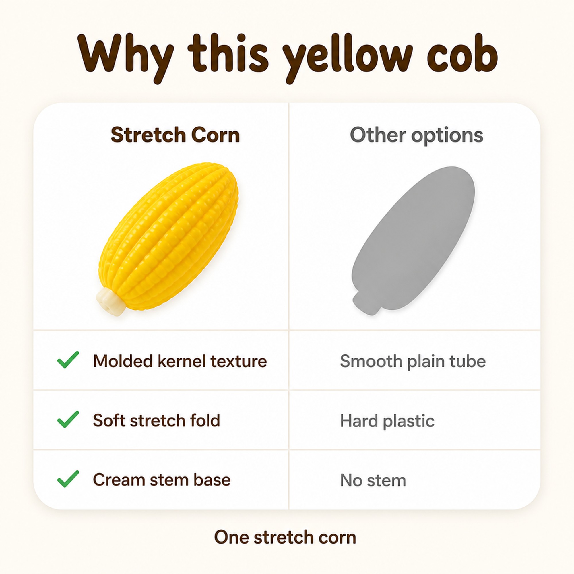 Stretch Corn compared with other options