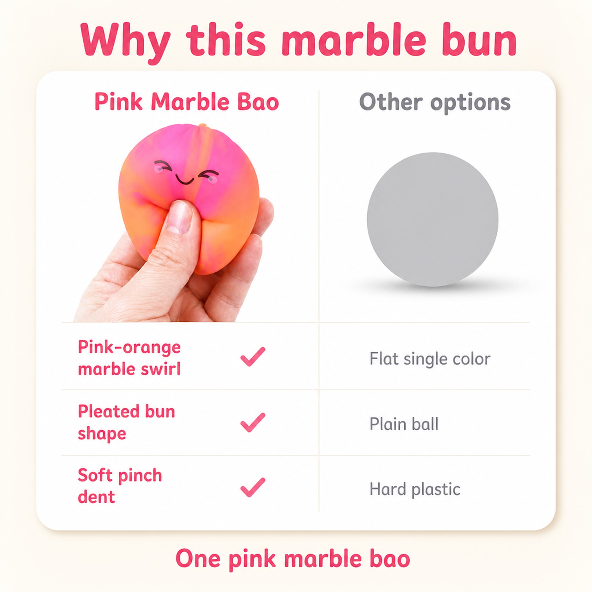 Pink Marble Bao compared with other options