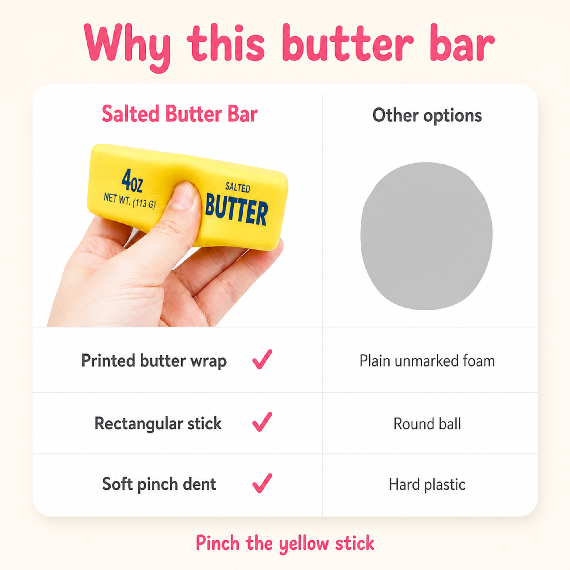 Salted Butter Bar compared with other options