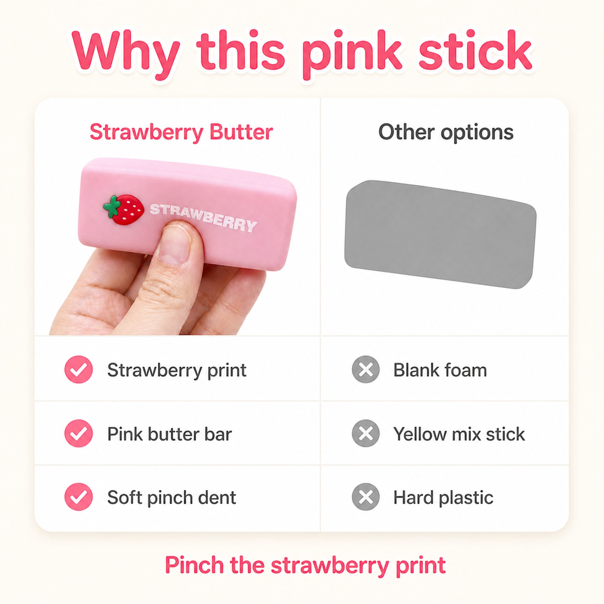 Strawberry Butter compared with other options