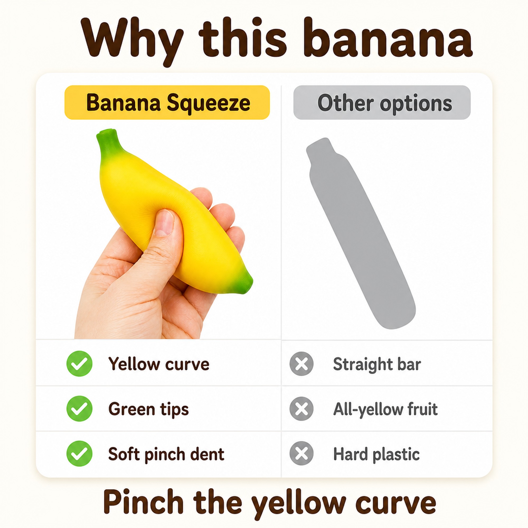 Banana Squeeze compared with other options
