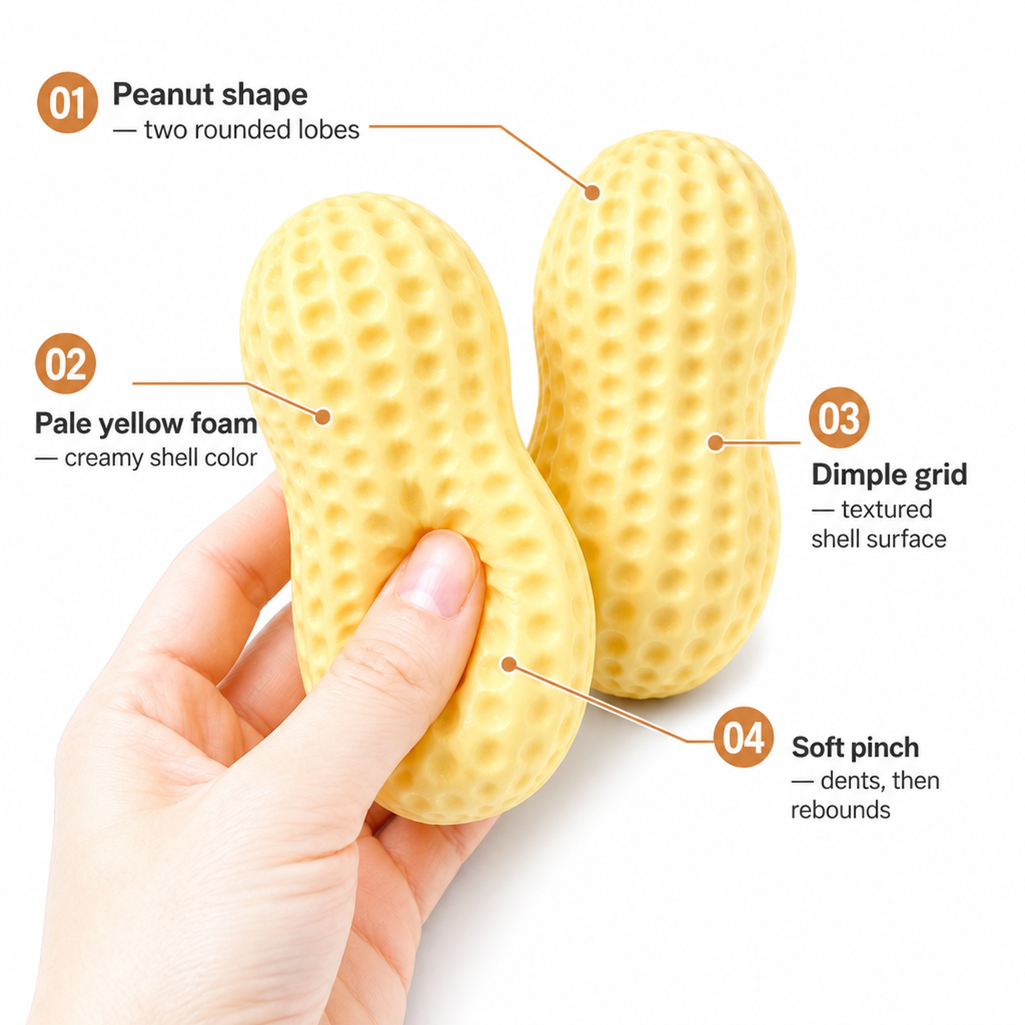 Peanut Shell features