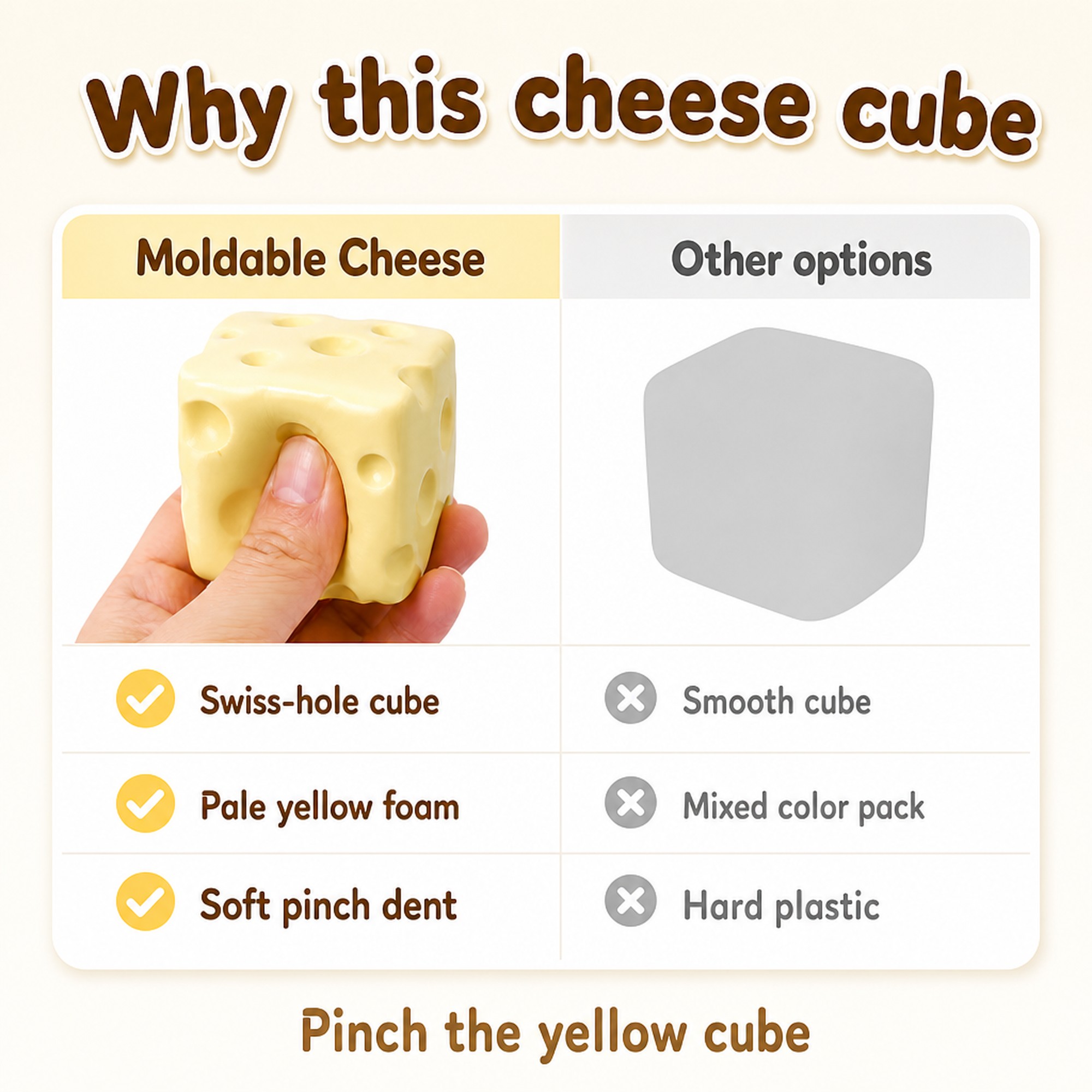 Moldable Cheese compared with other options