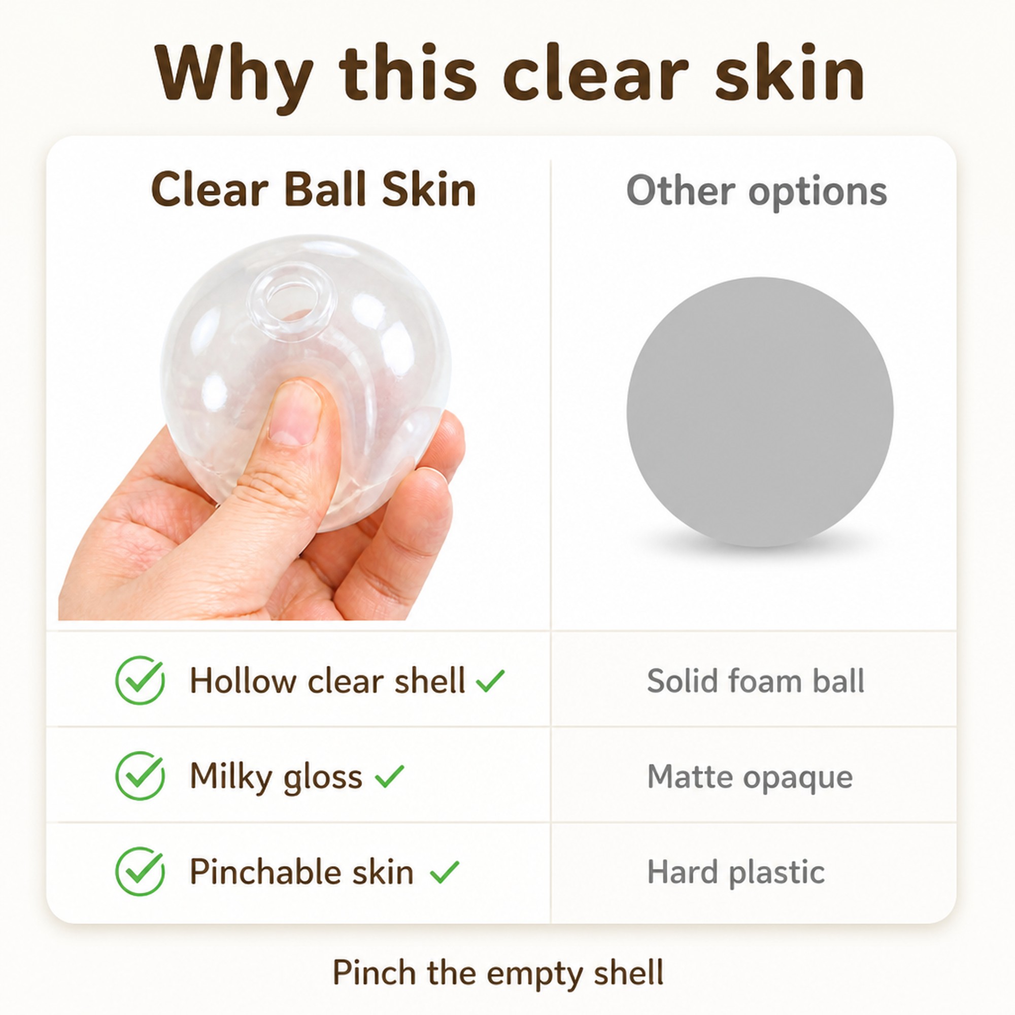 Clear Ball Skin compared with other options
