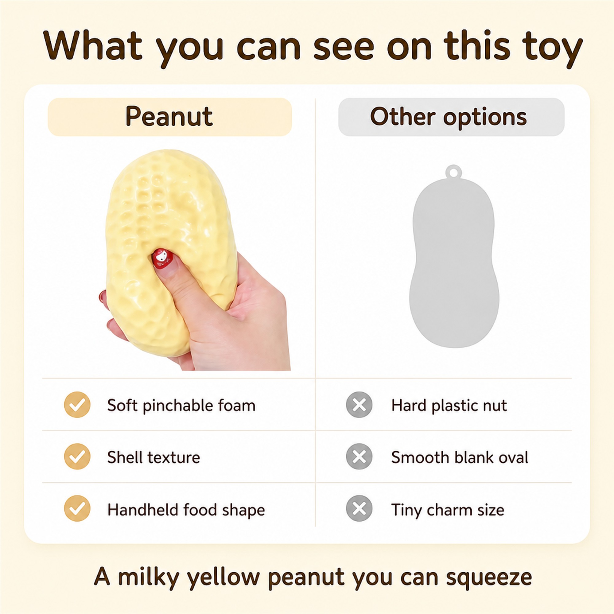 Peanut compared with other options