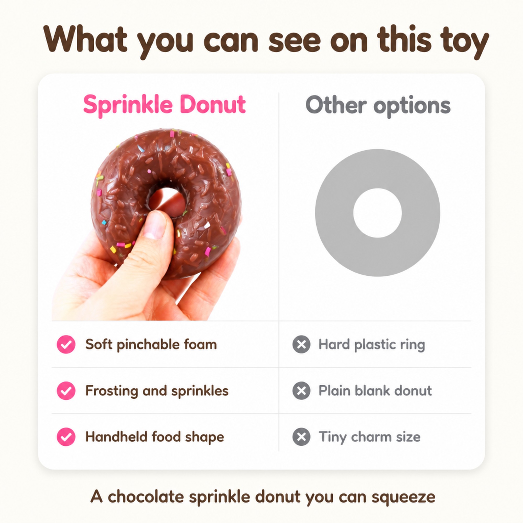 Sprinkle Donut compared with other options
