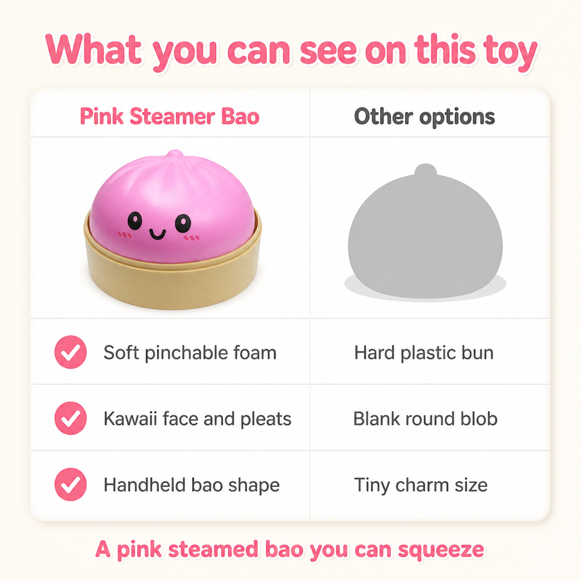 Pink Steamer Bao compared with other options