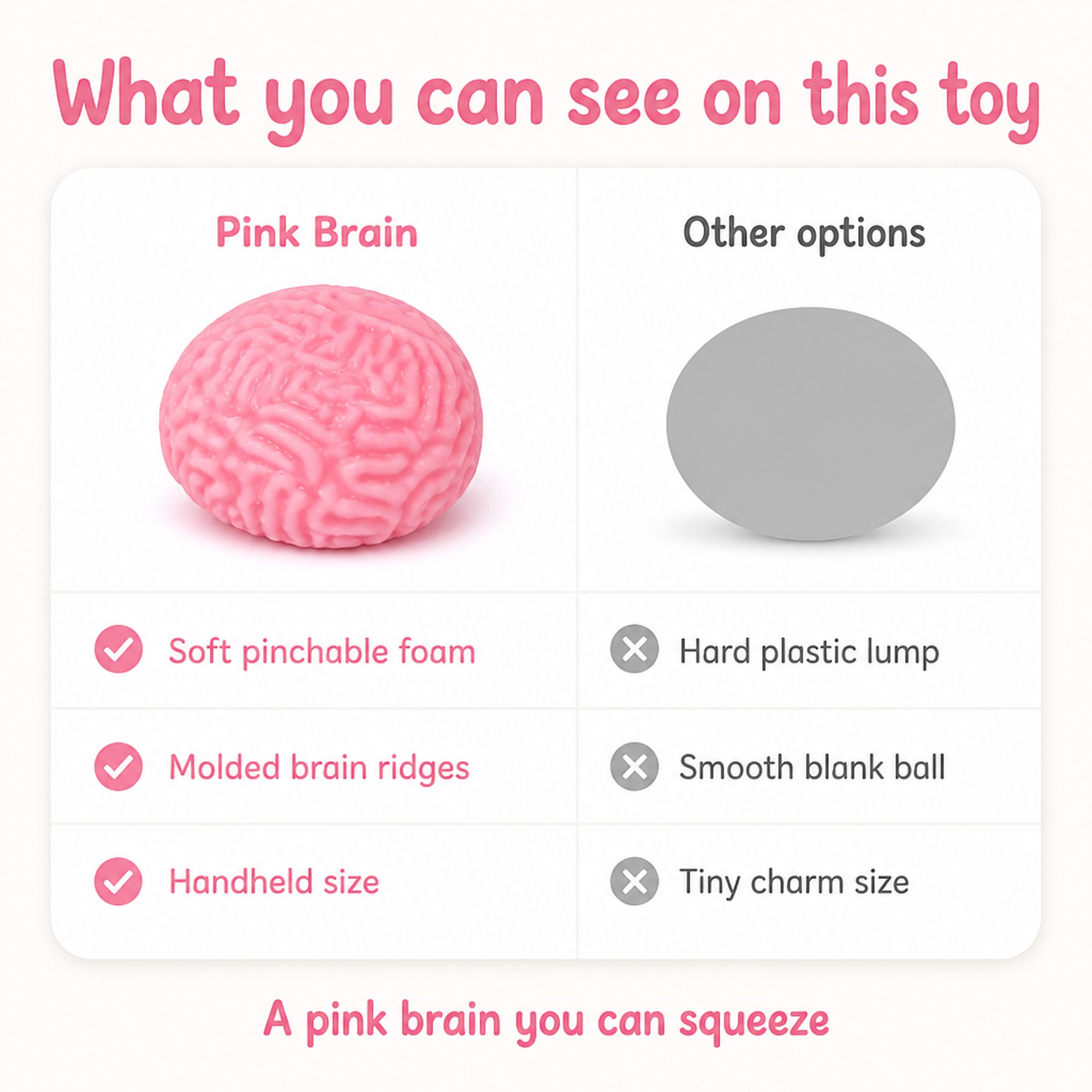 Pink Brain compared with other options