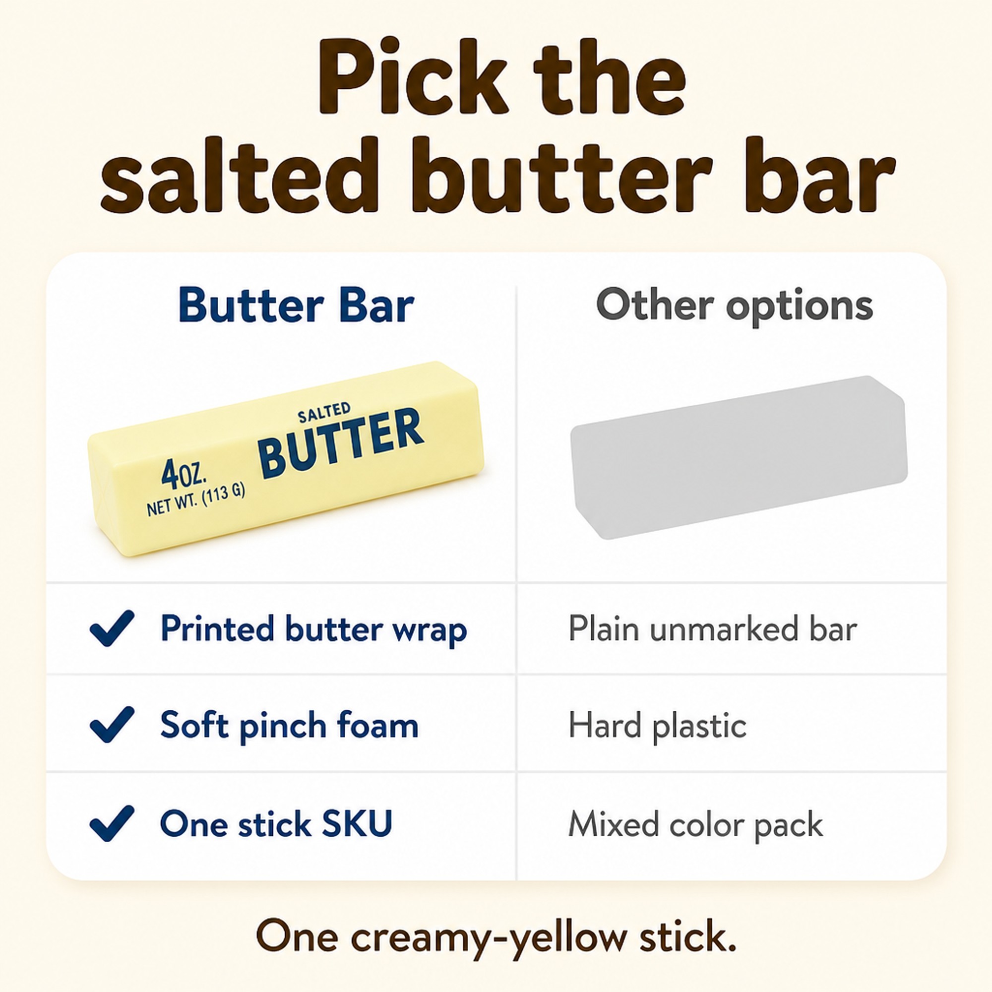 Butter Bar compared with other options
