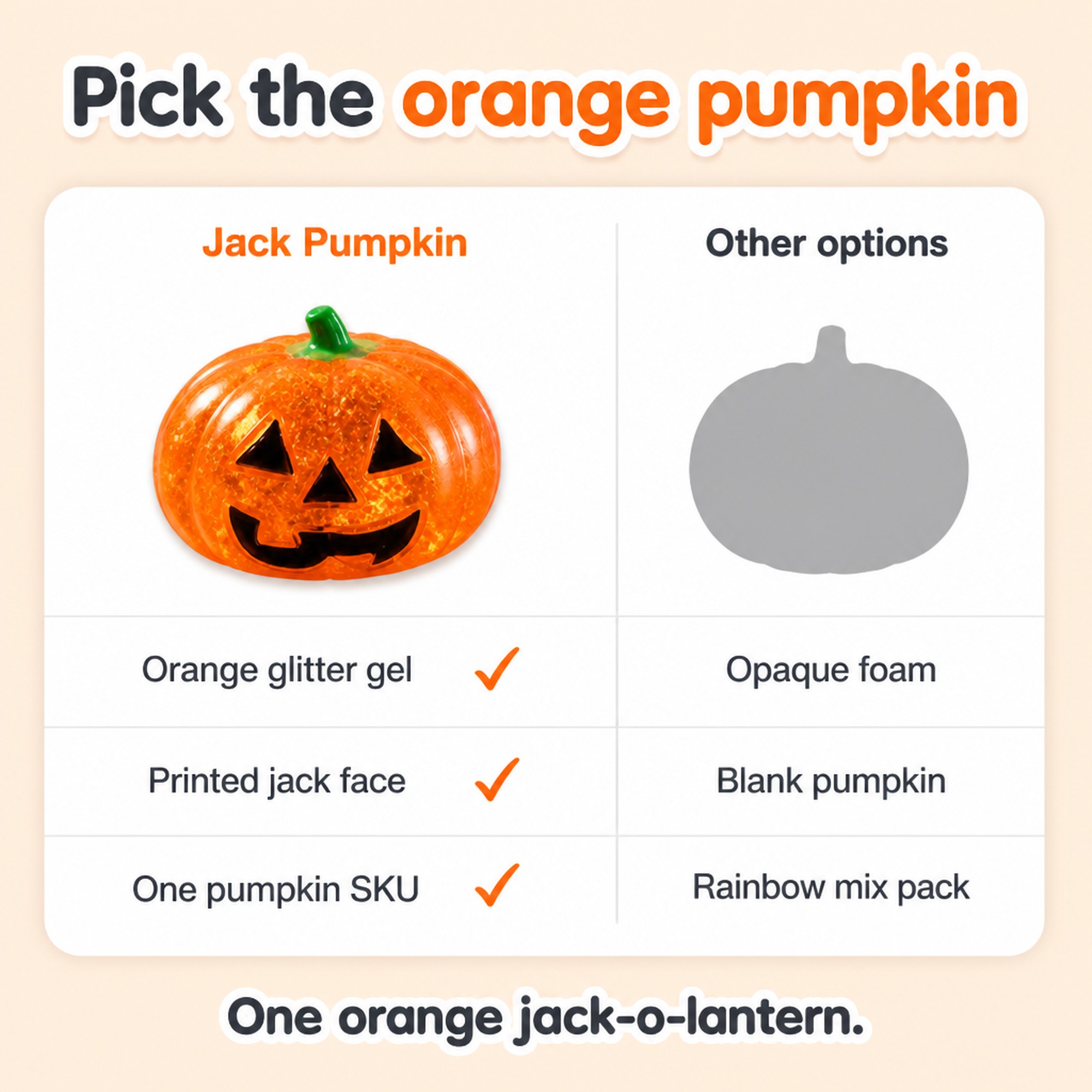 Jack Pumpkin compared with other options