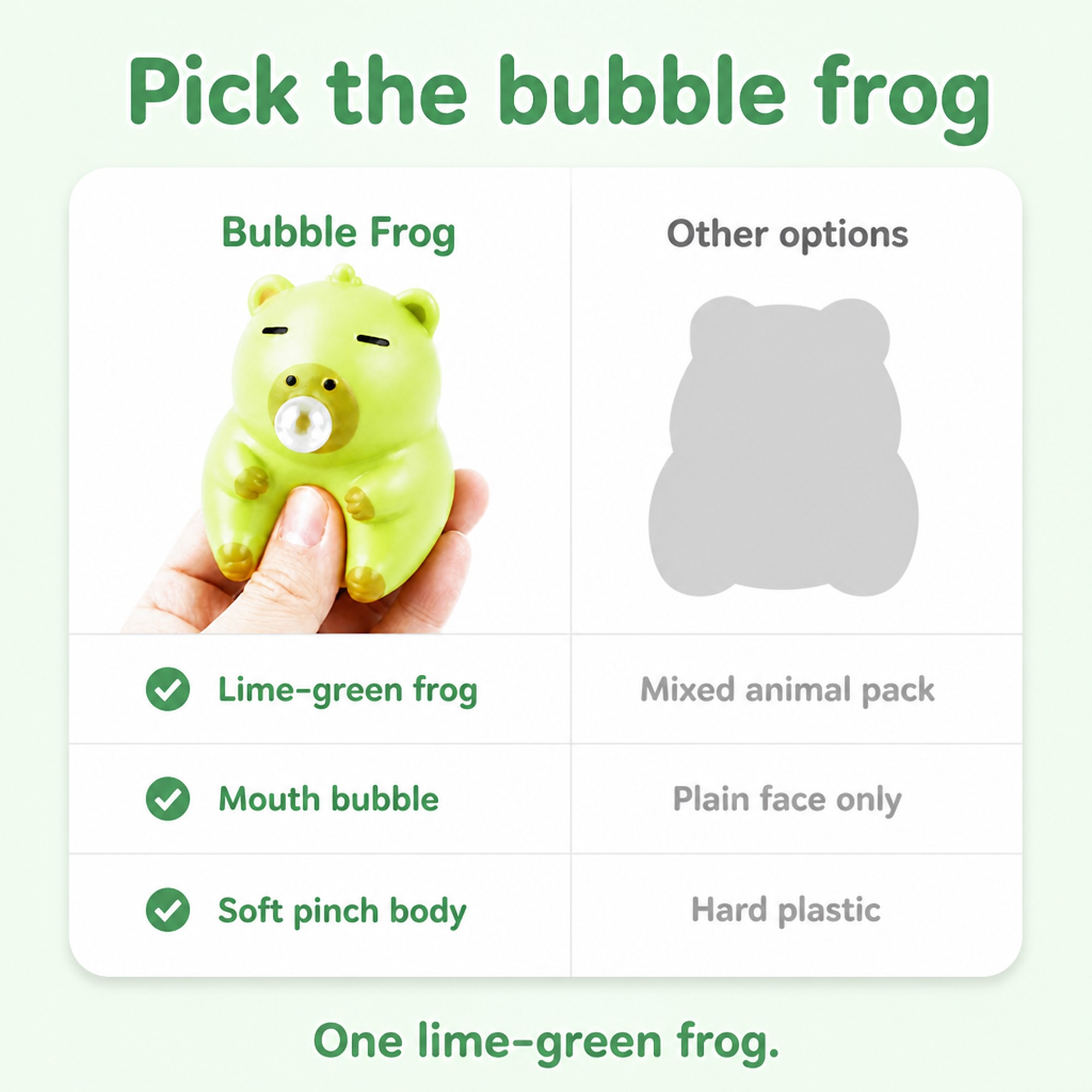 Bubble Frog compared with other options