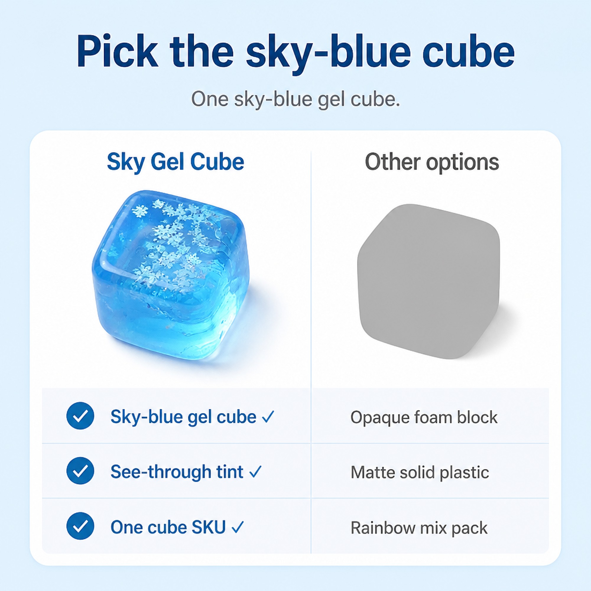 Sky Gel Cube compared with other options