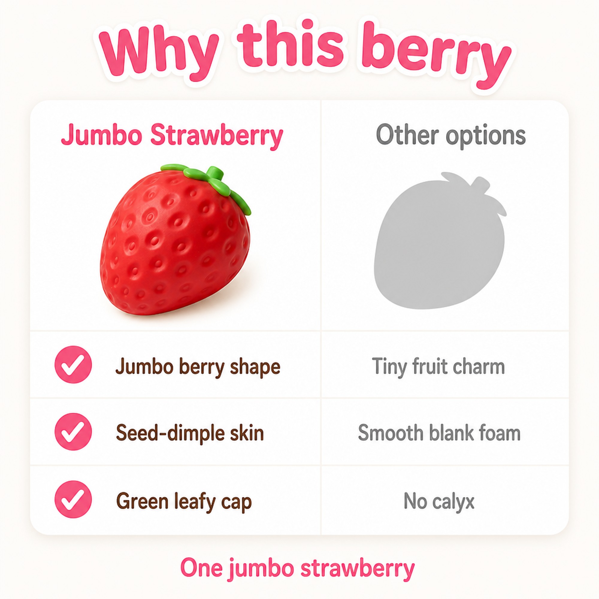 Jumbo Strawberry compared with other options