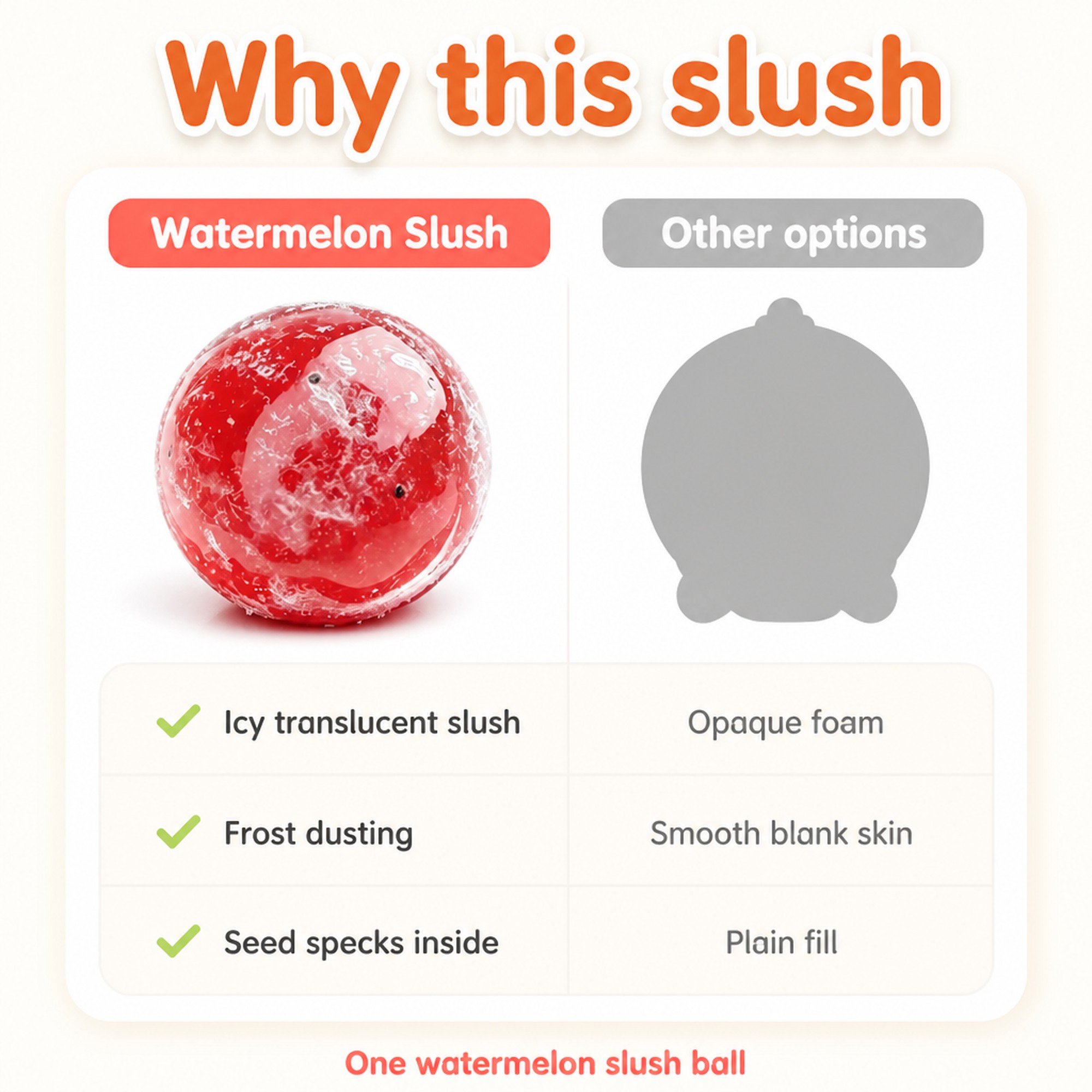 Watermelon Slush compared with other options