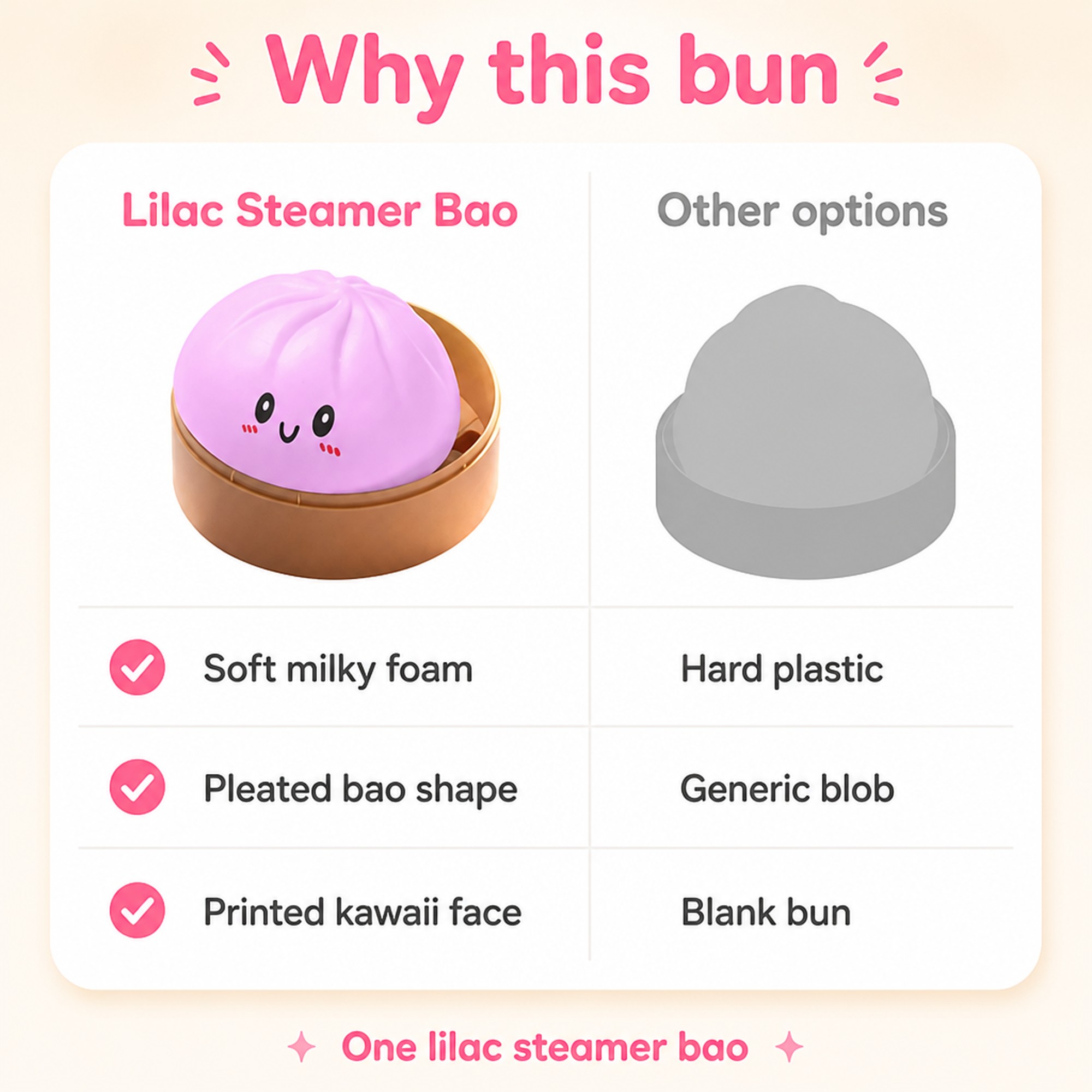 Lilac Steamer Bao compared with other options