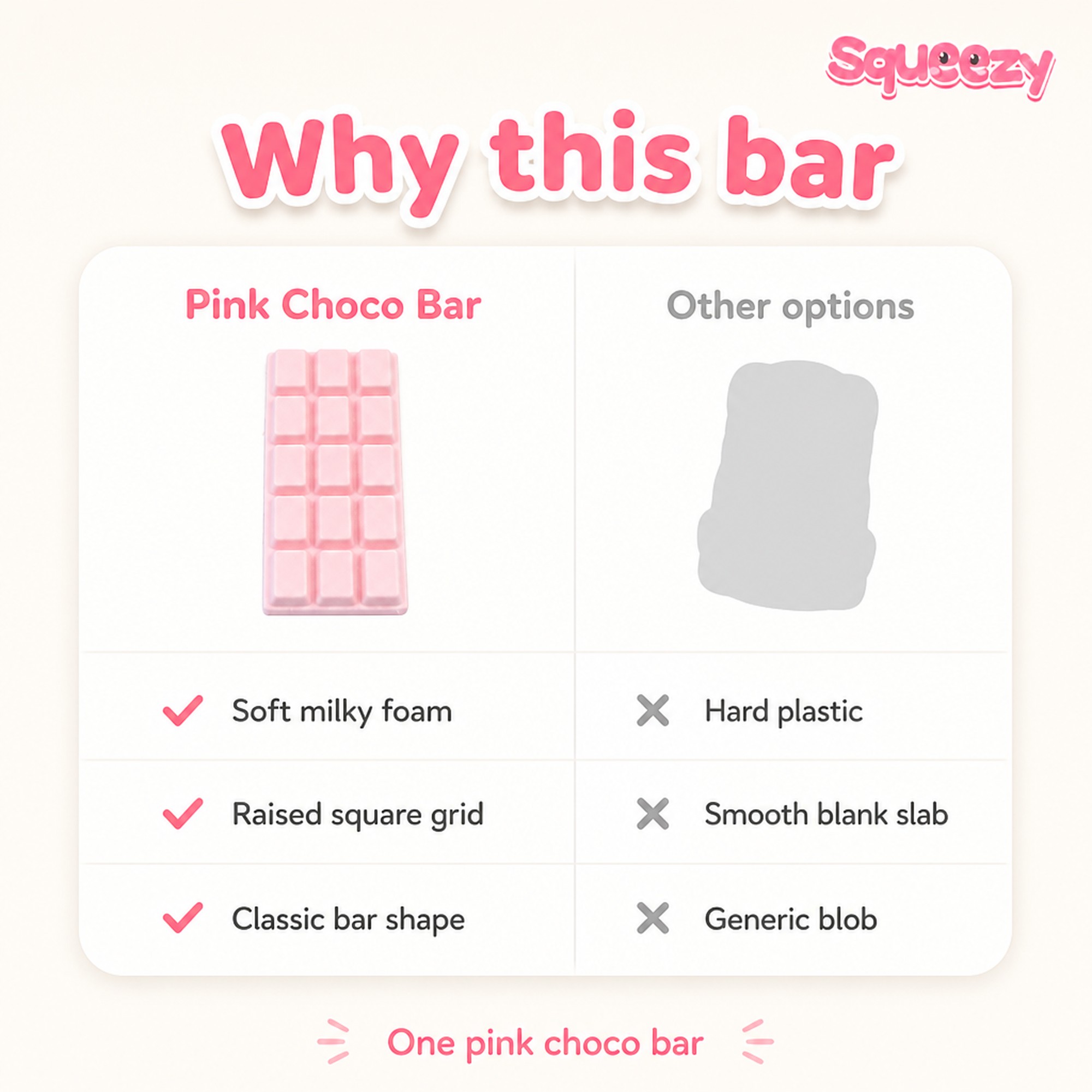 Pink Choco Bar compared with other options