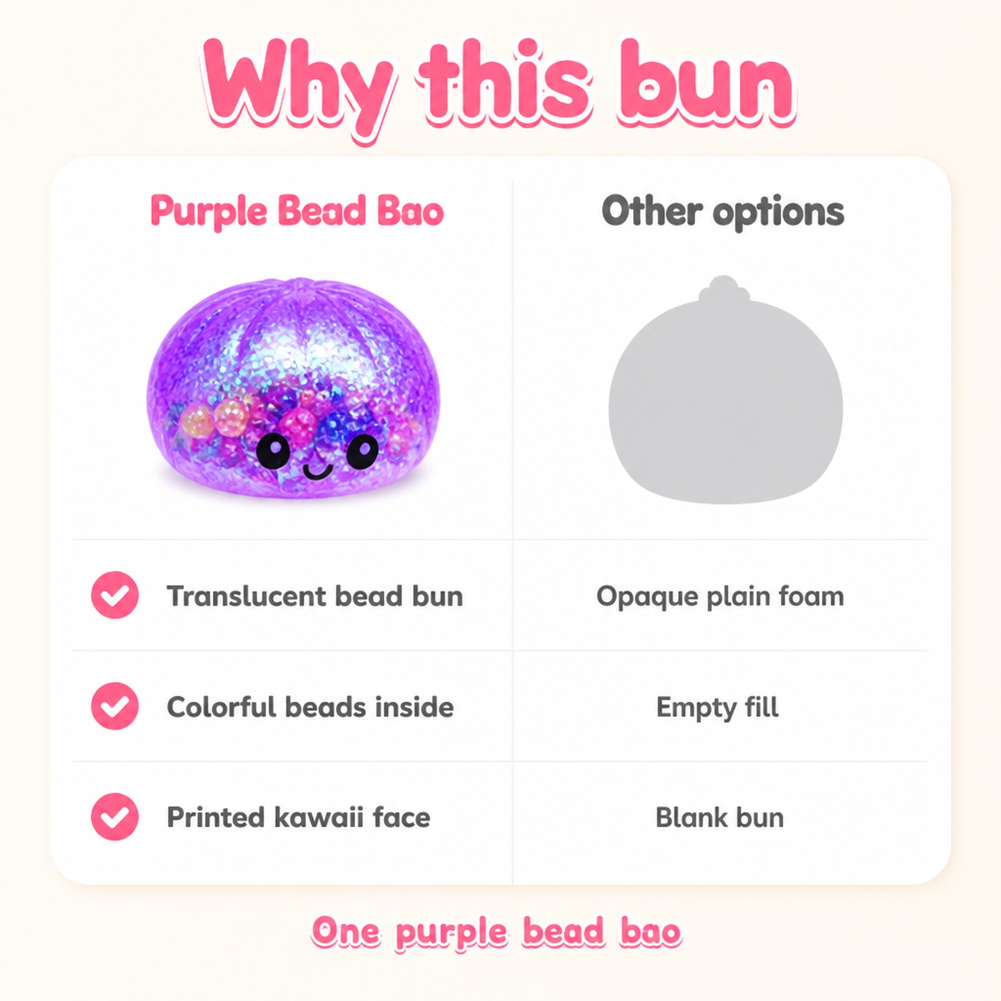 Purple Bead Bao compared with other options