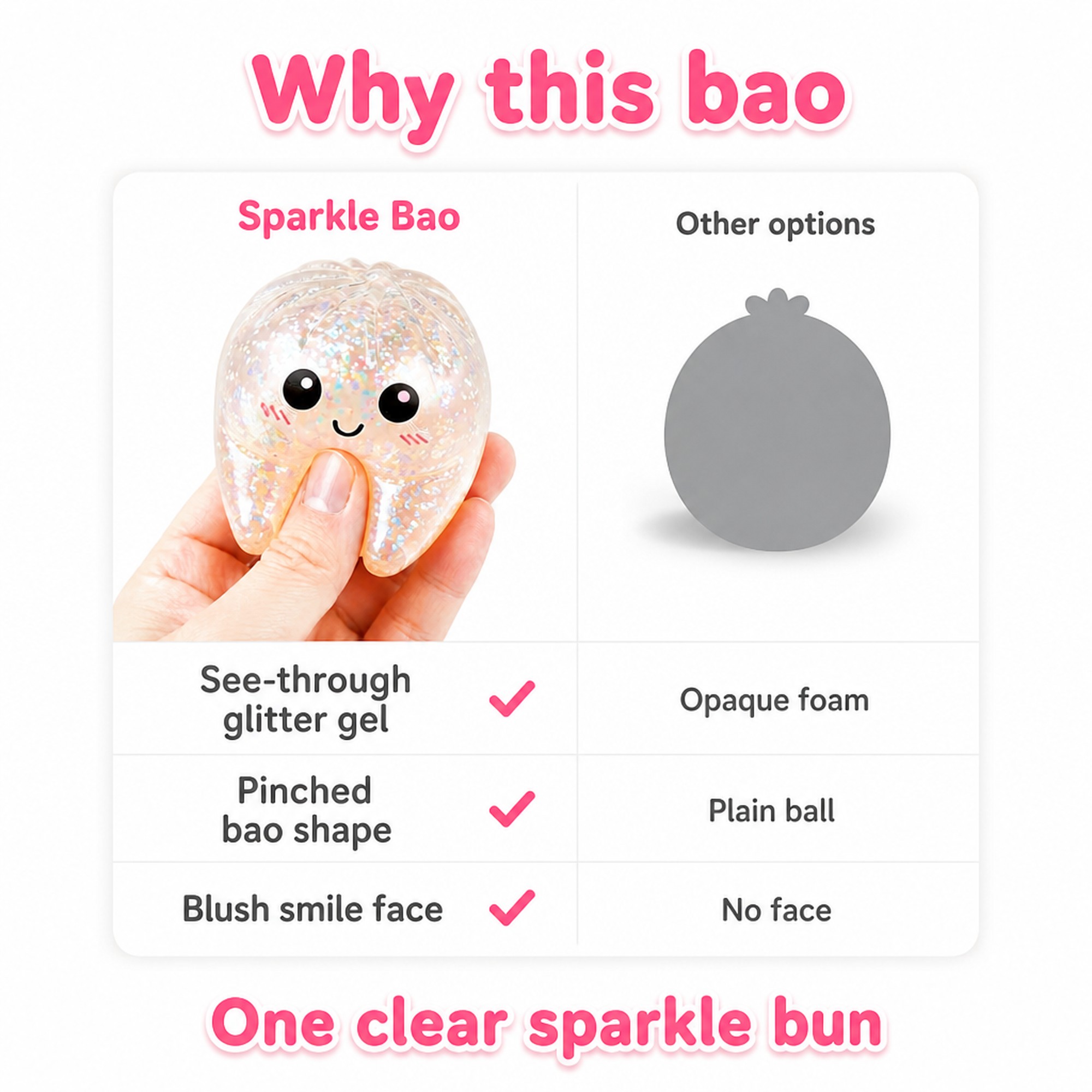Sparkle Bao compared with other options